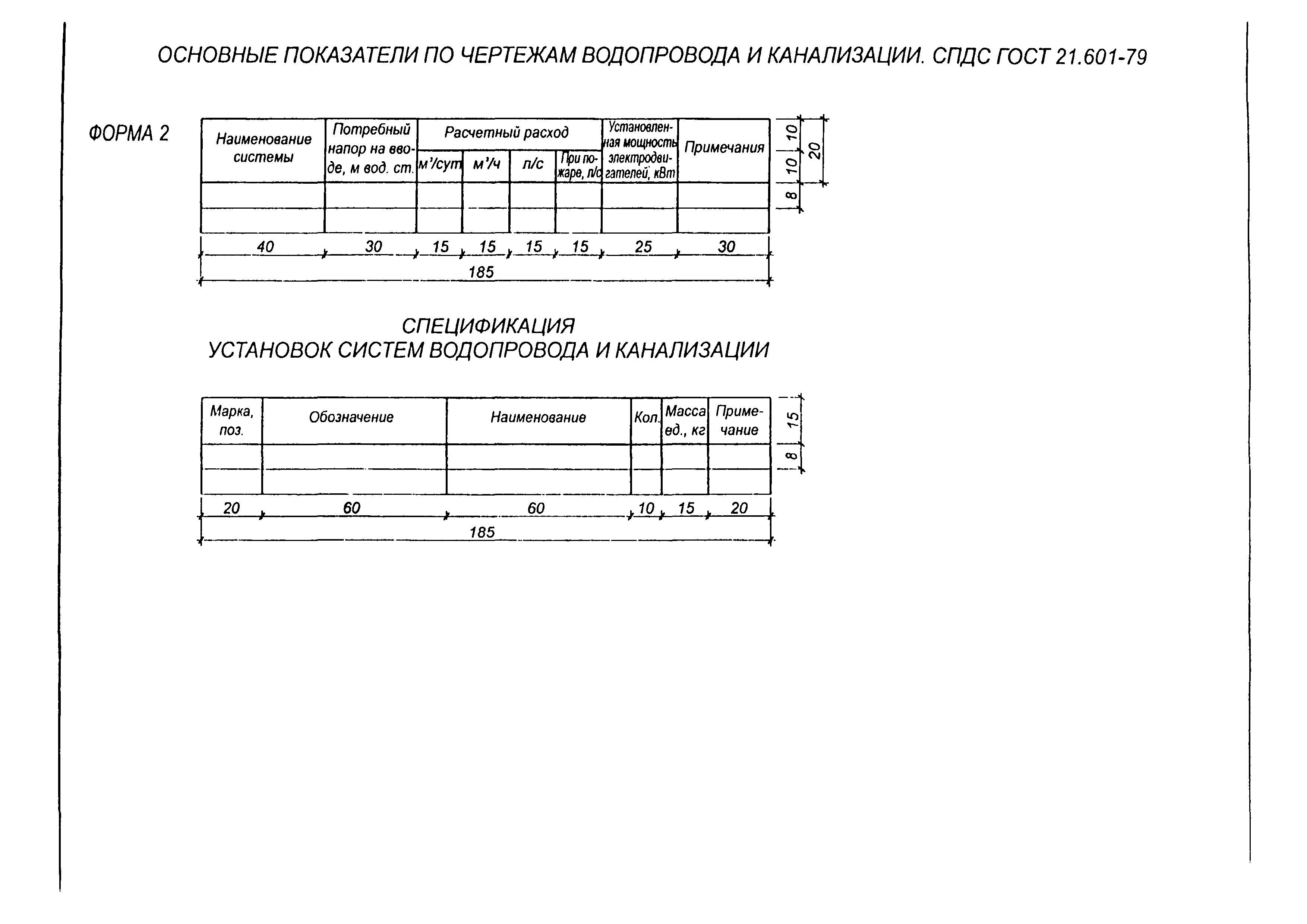 Методические указания Выпуск 1