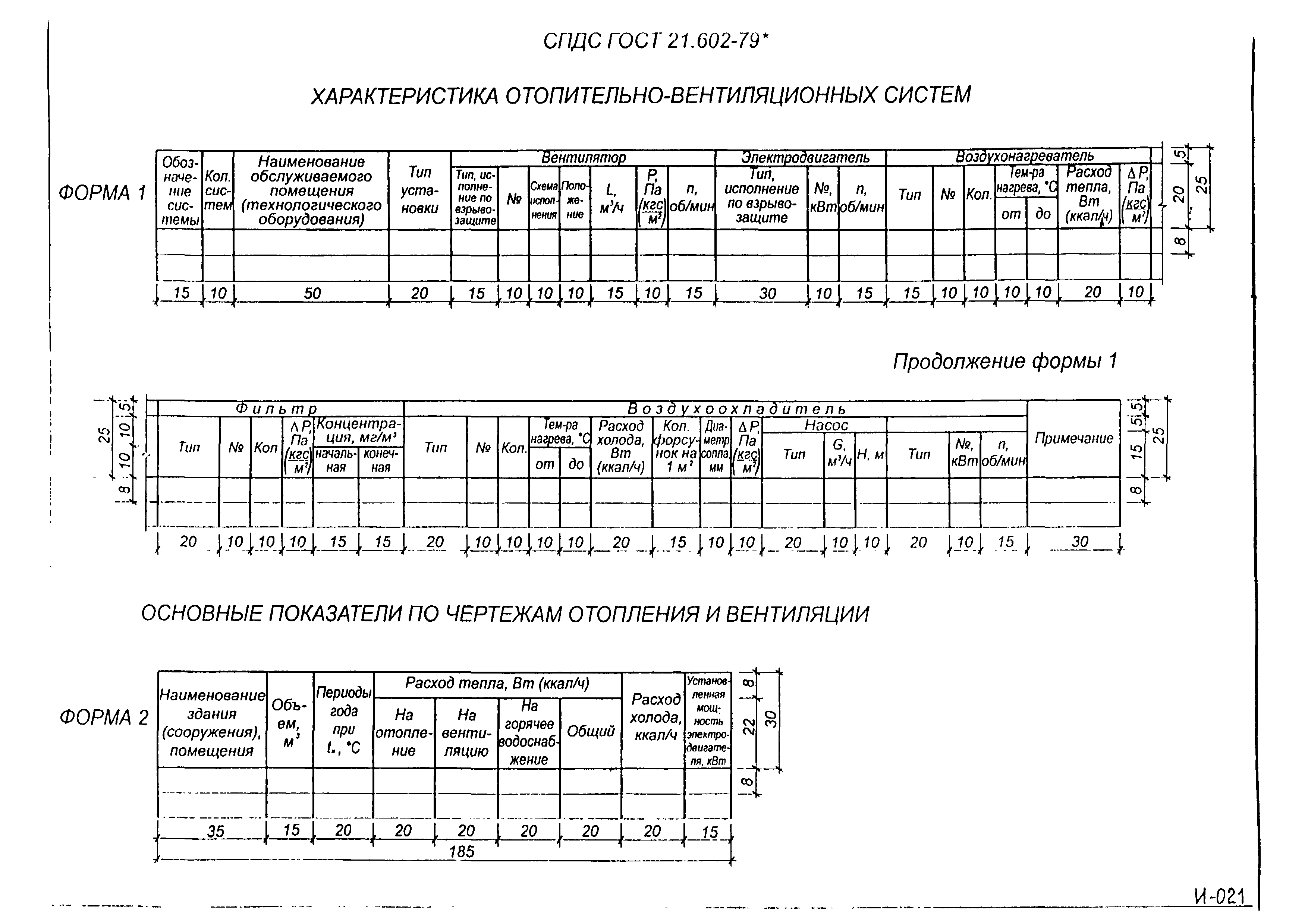 Методические указания Выпуск 1