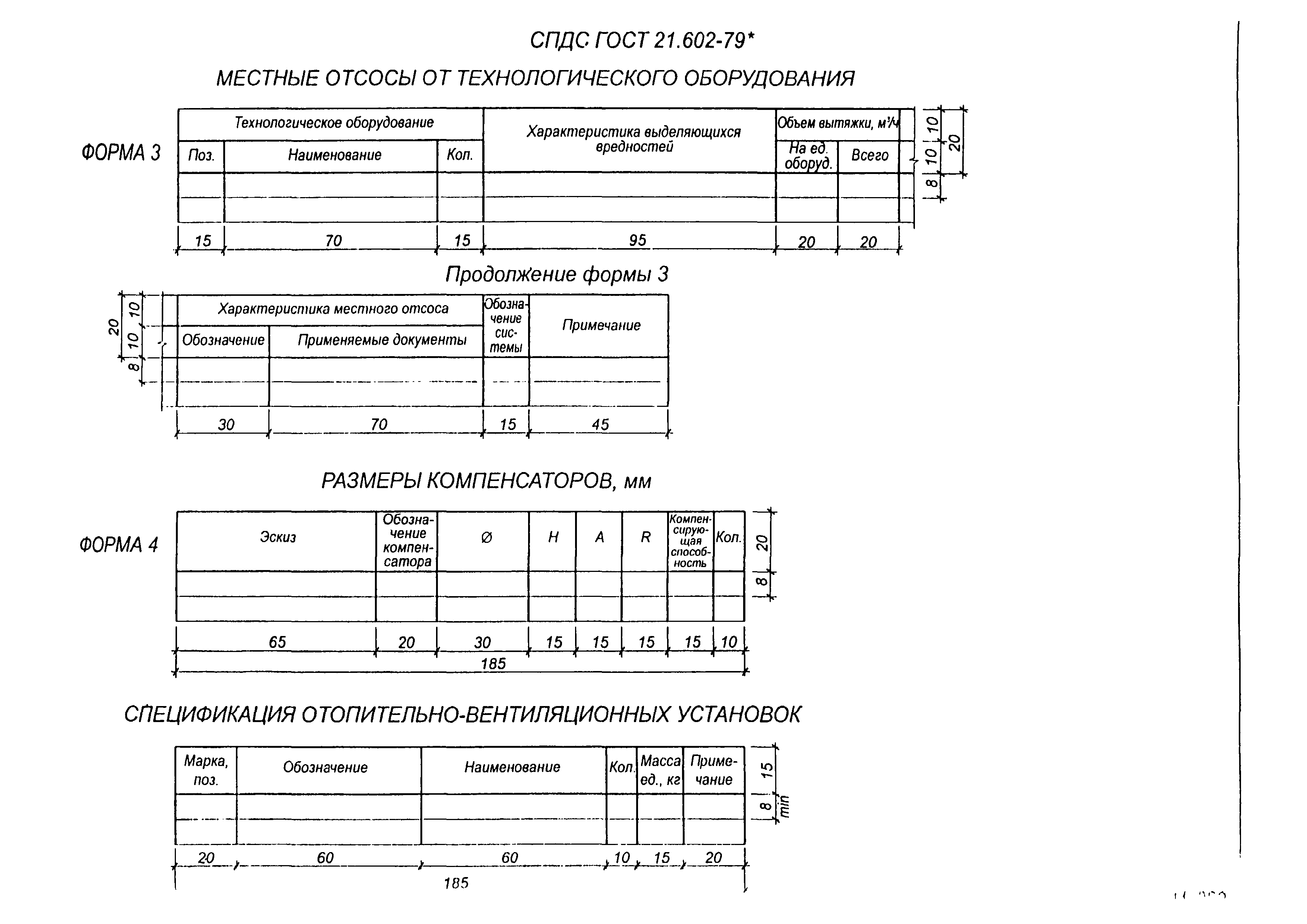 Методические указания Выпуск 1