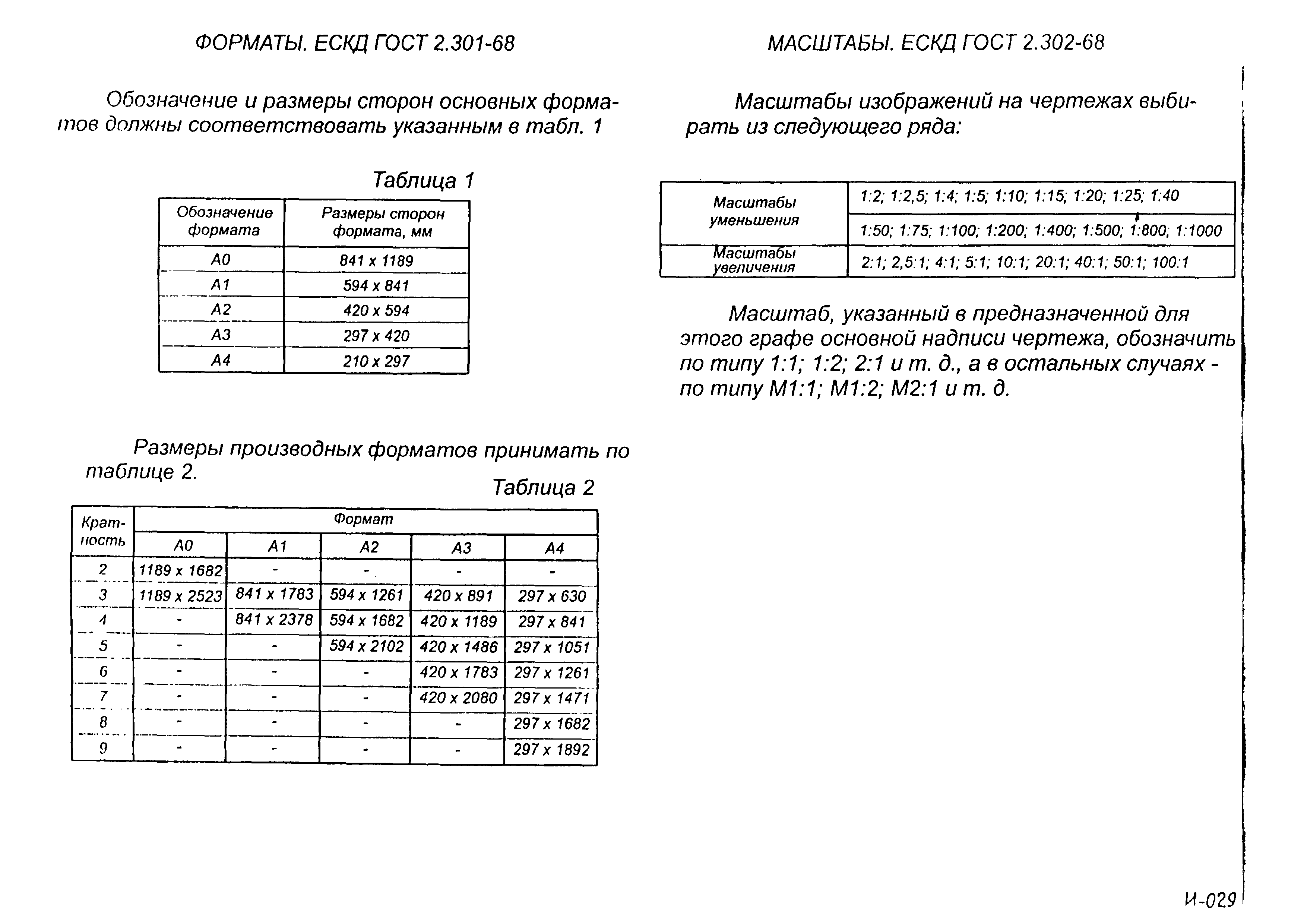 Методические указания Выпуск 1