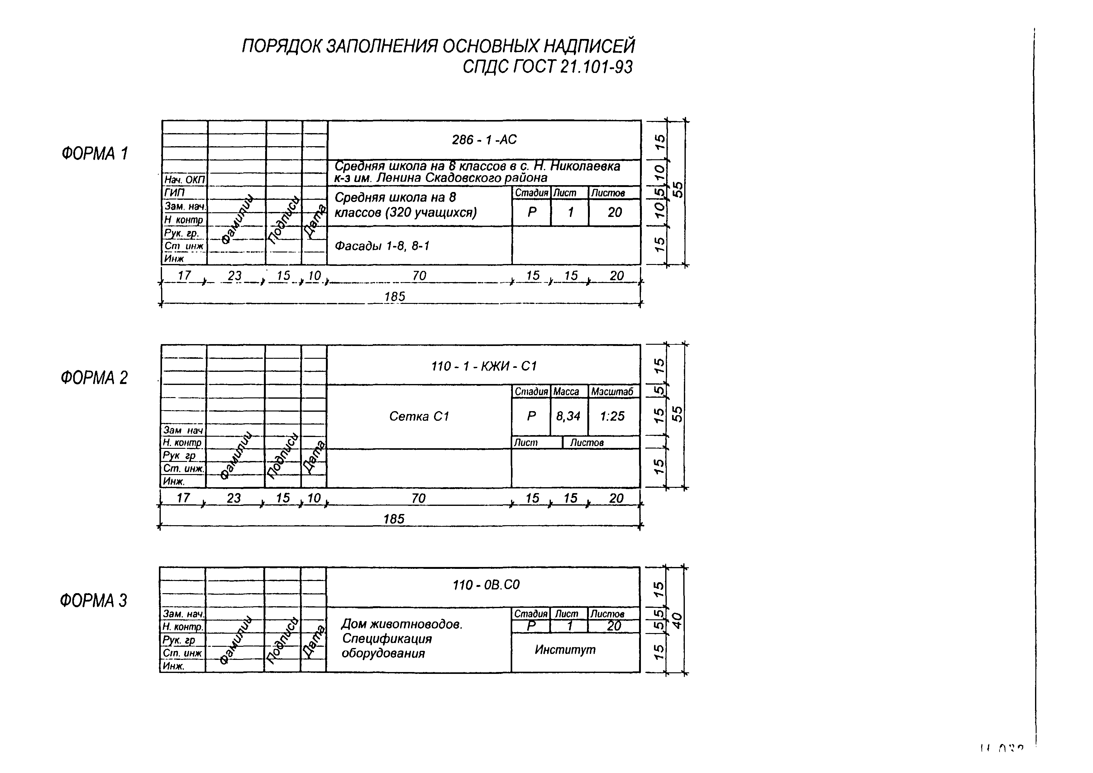 Методические указания Выпуск 1