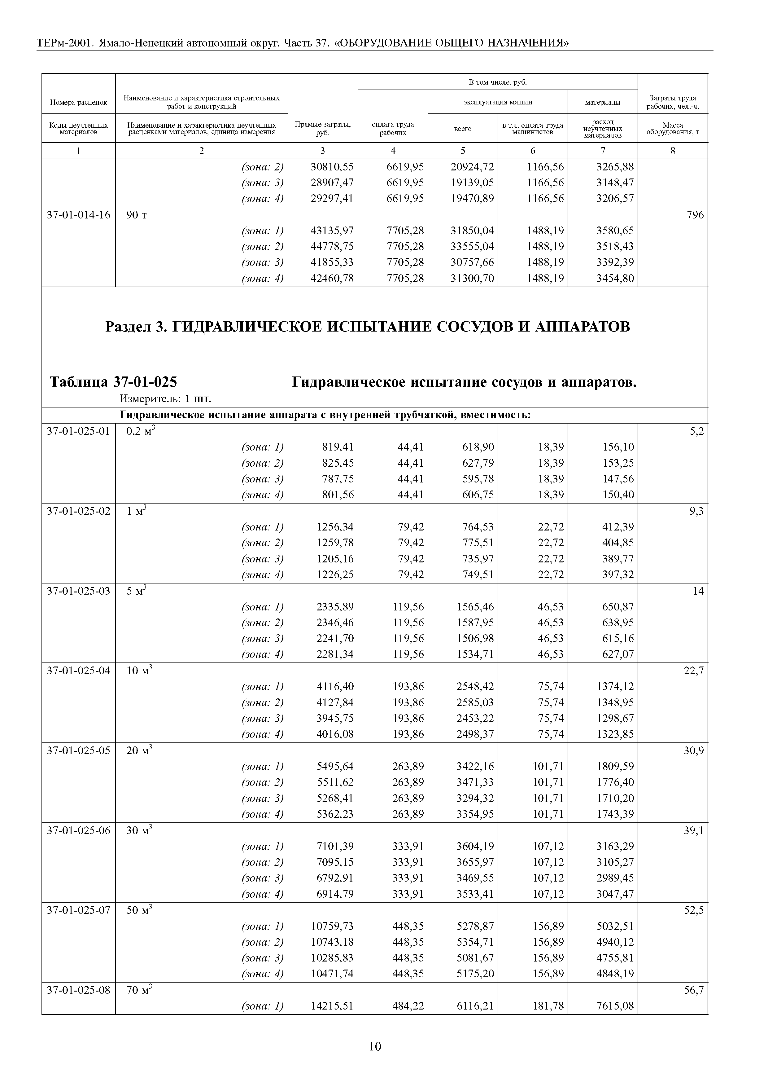 ТЕРм Ямало-Ненецкий автономный округ 37-2001