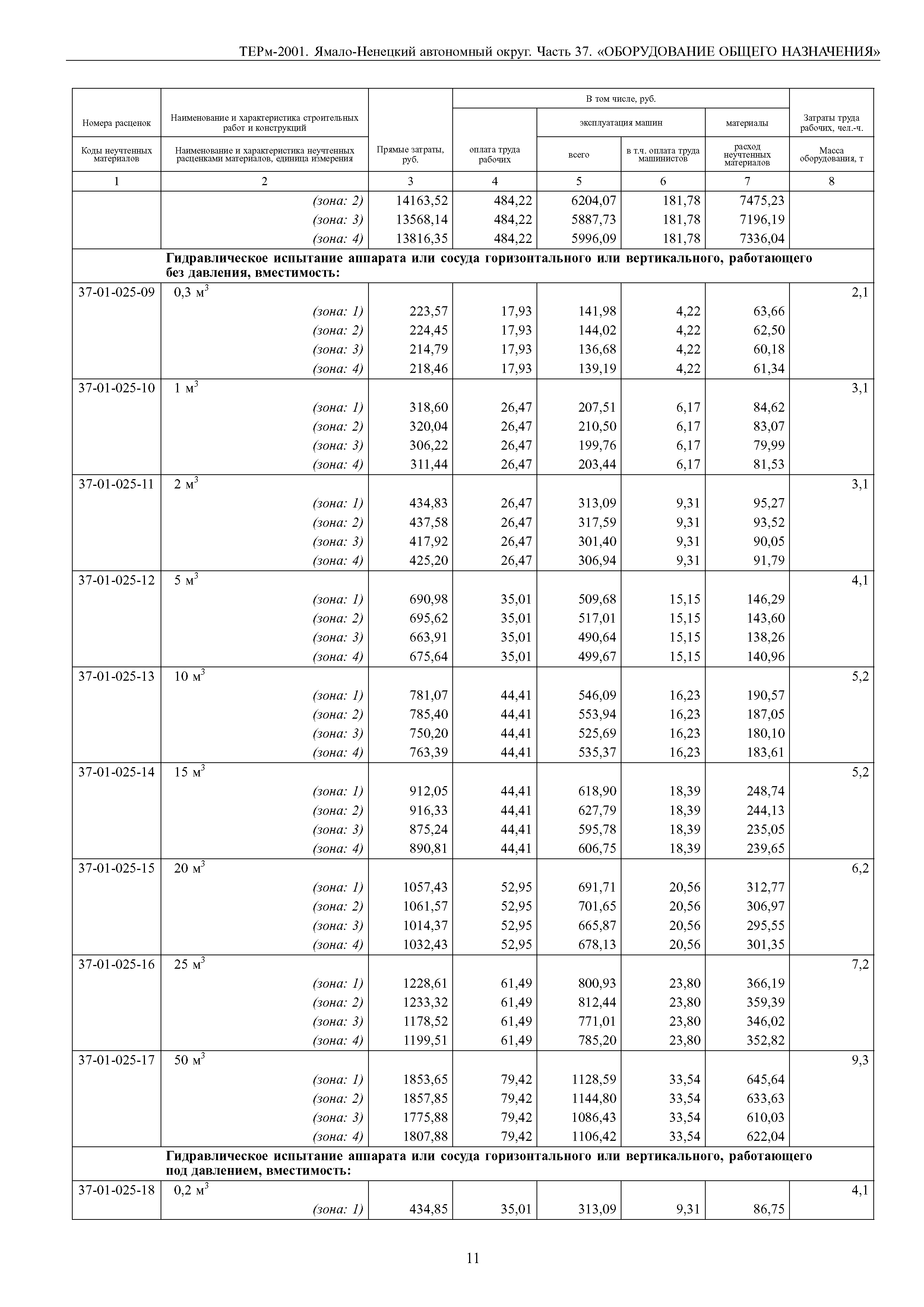 ТЕРм Ямало-Ненецкий автономный округ 37-2001