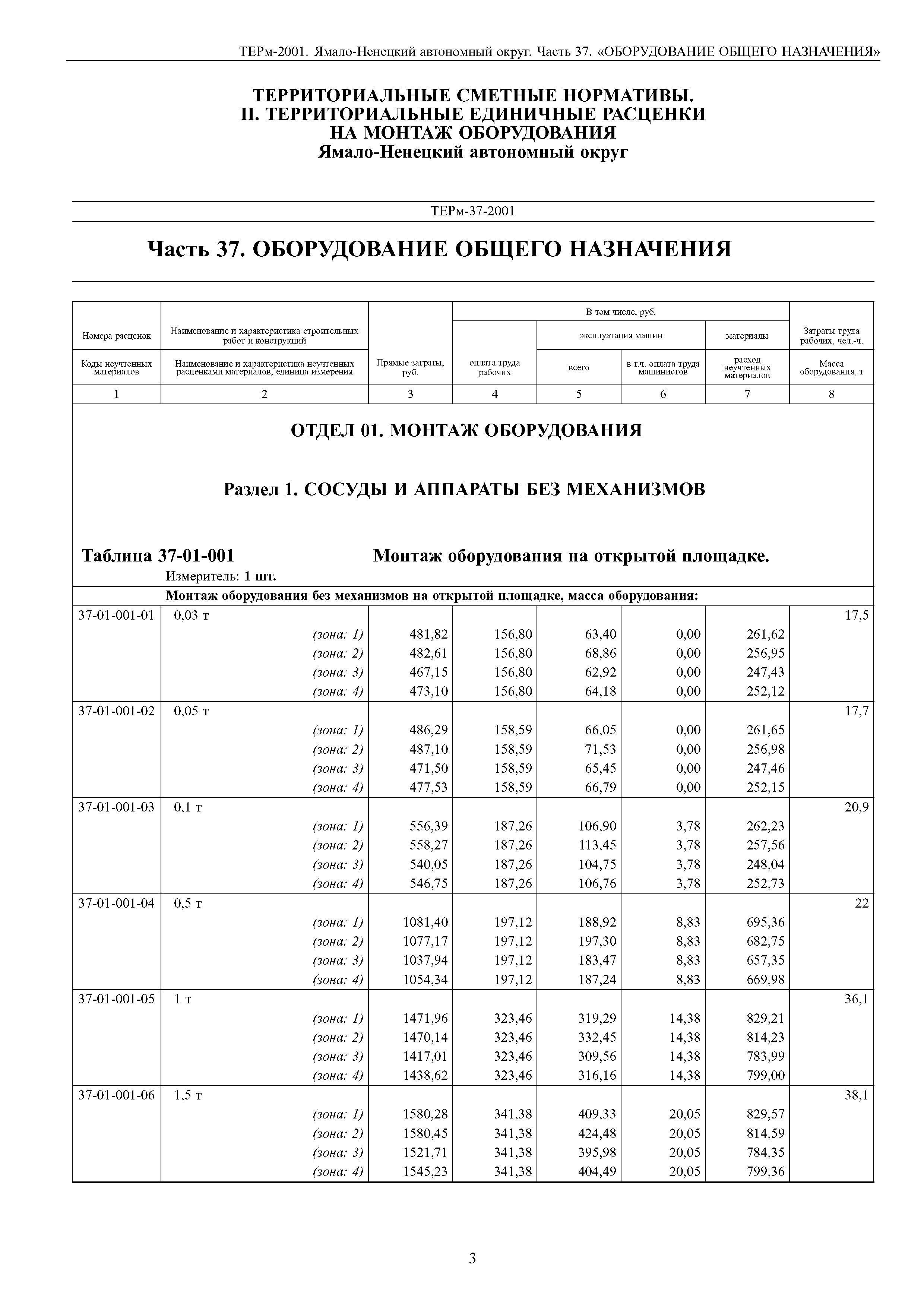 ТЕРм Ямало-Ненецкий автономный округ 37-2001