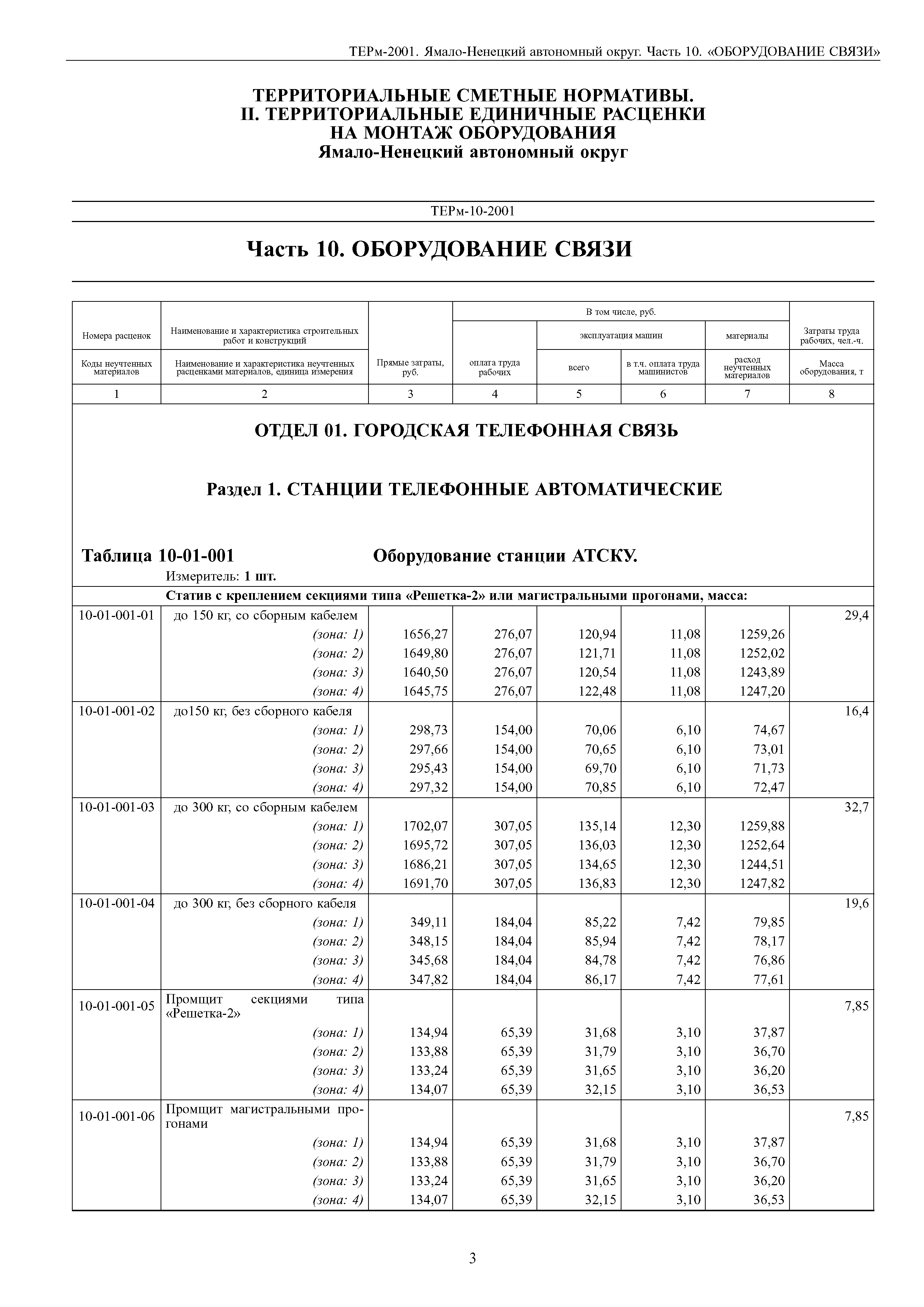 ТЕРм Ямало-Ненецкий автономный округ 10-2001