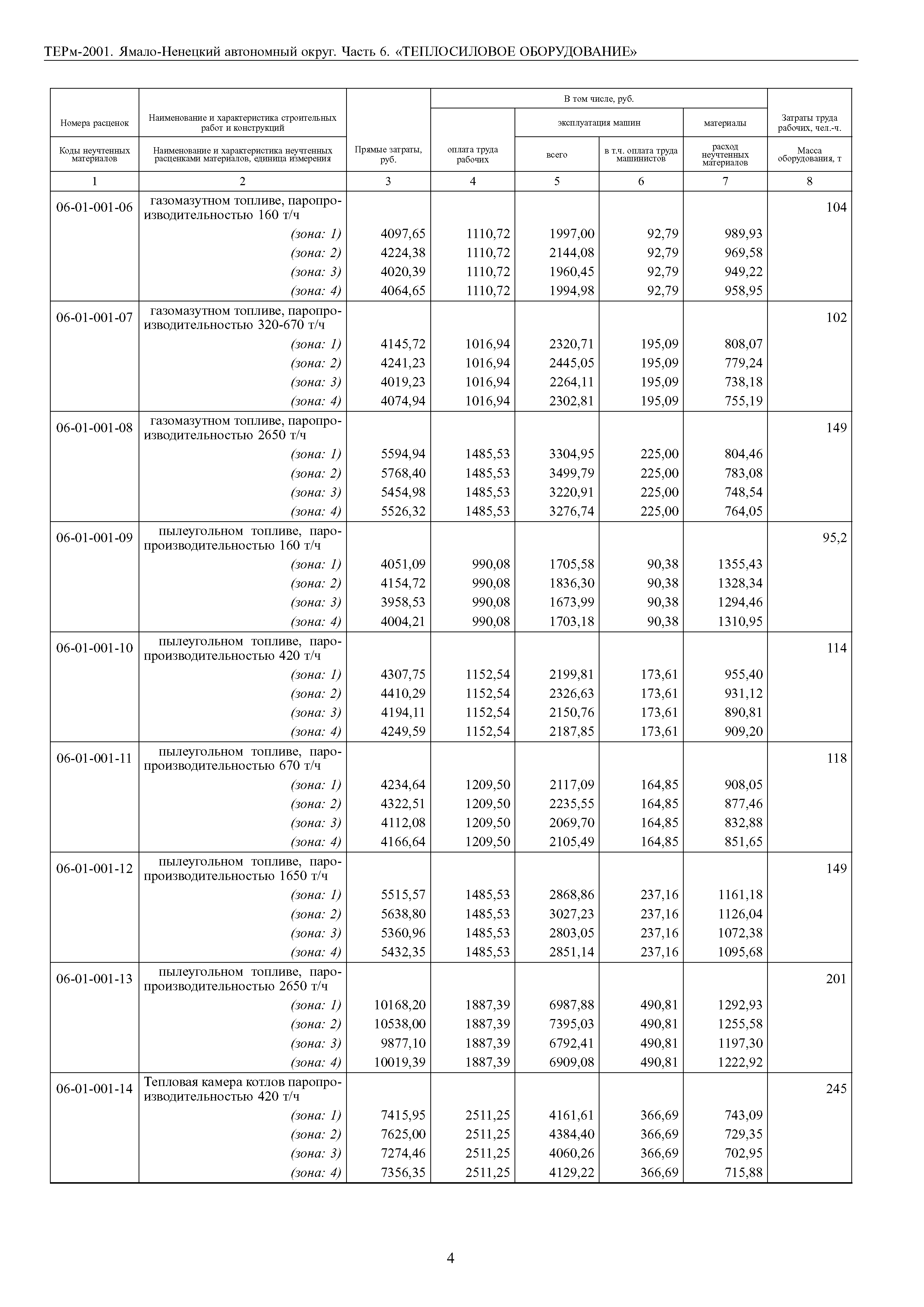 ТЕРм Ямало-Ненецкий автономный округ 06-2001