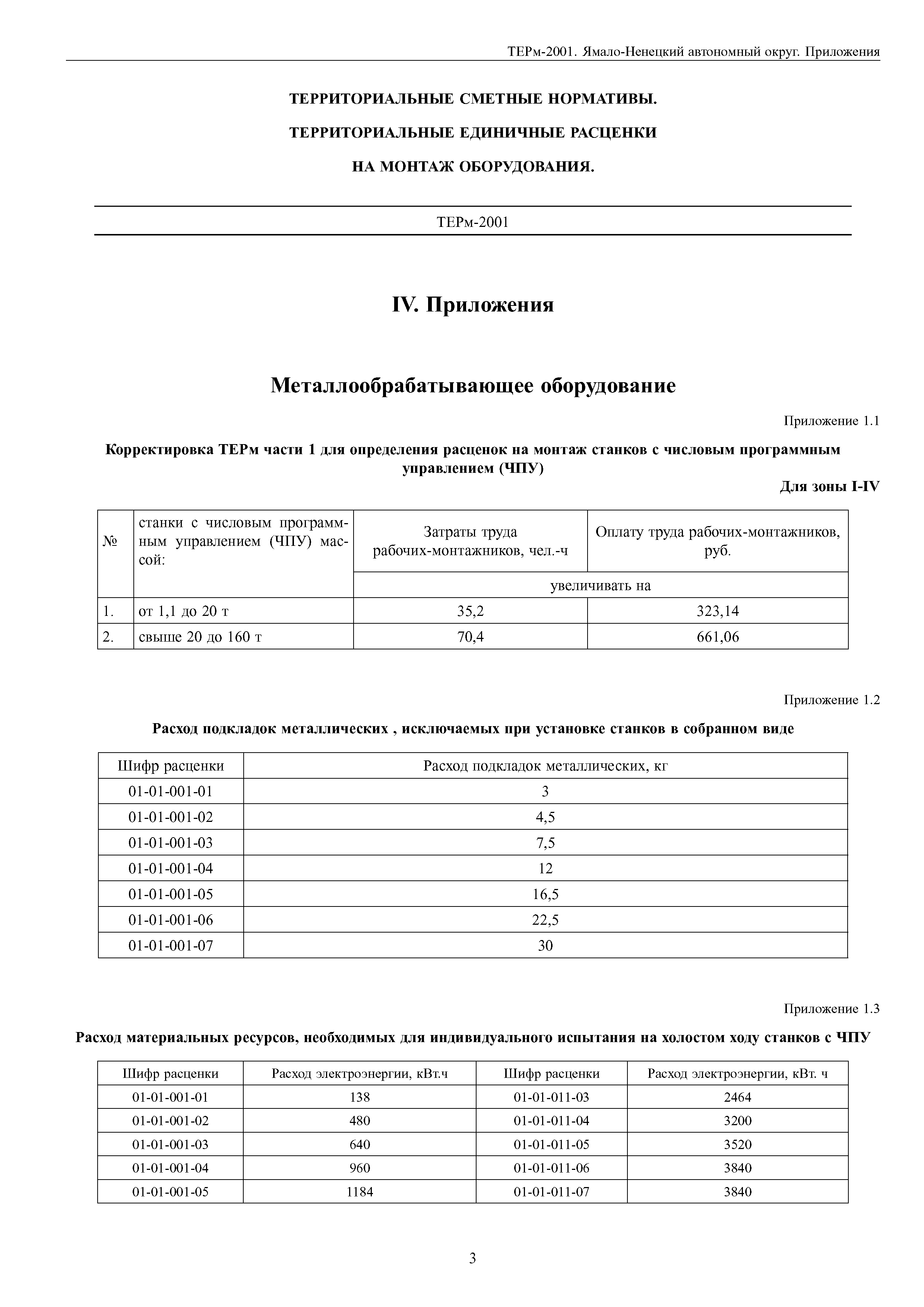 ТЕРм Ямало-Ненецкий автономный округ 81-03-Пр-2001