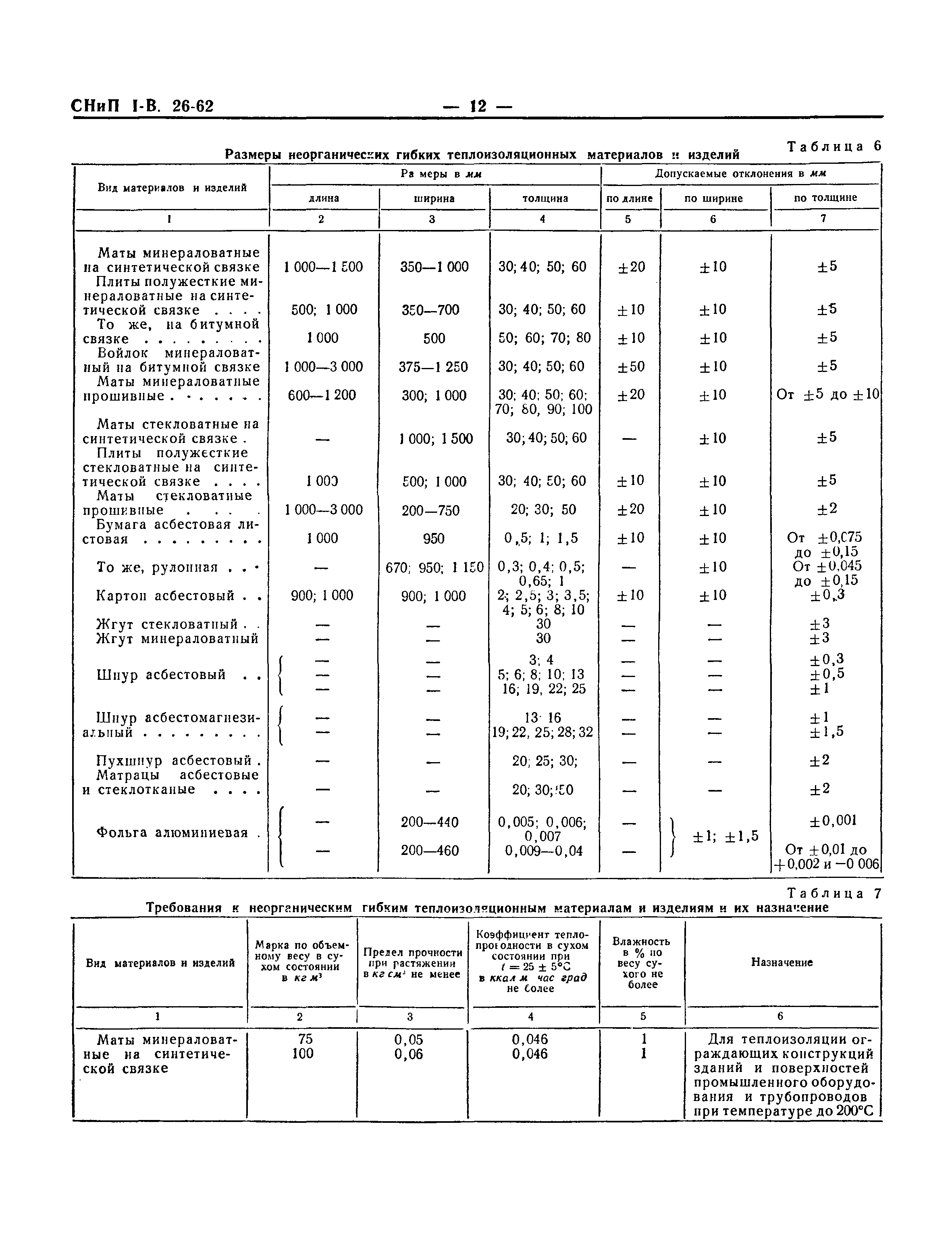 СНиП I-В.26-62