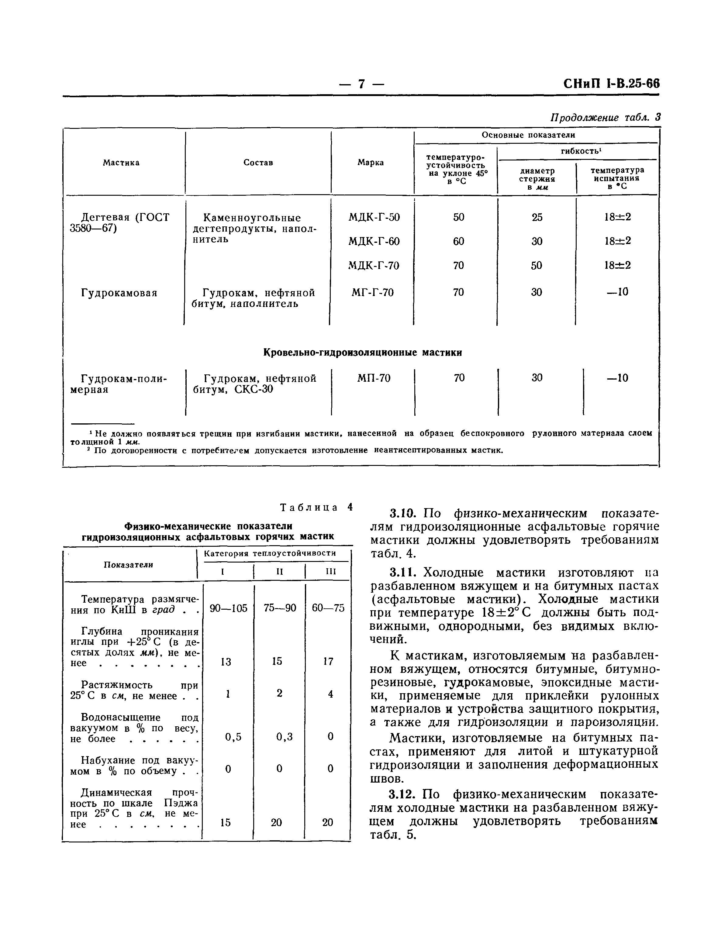 СНиП I-В.25-66