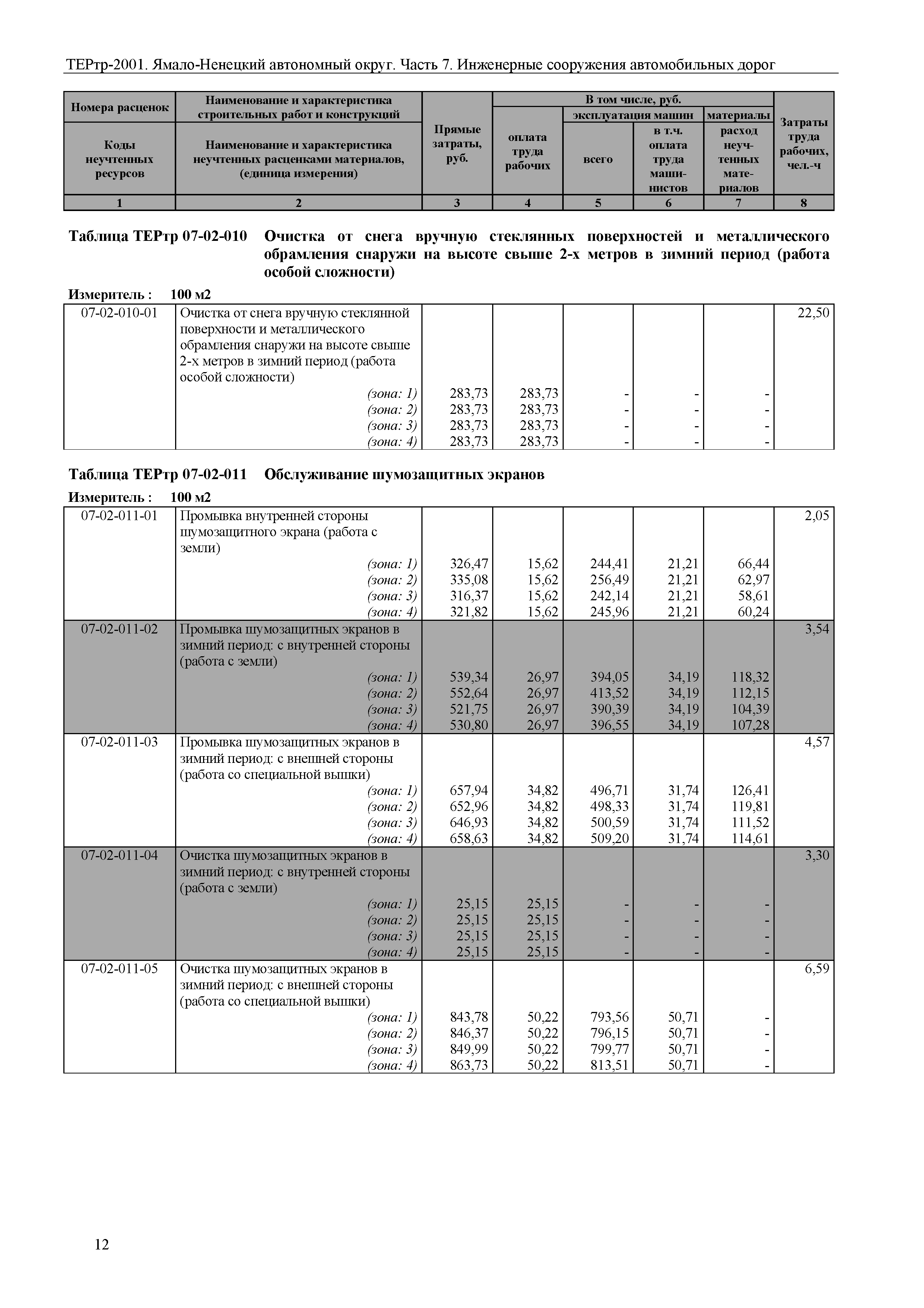 ТЕРтр Ямало-Ненецкий автономный округ 07-2001