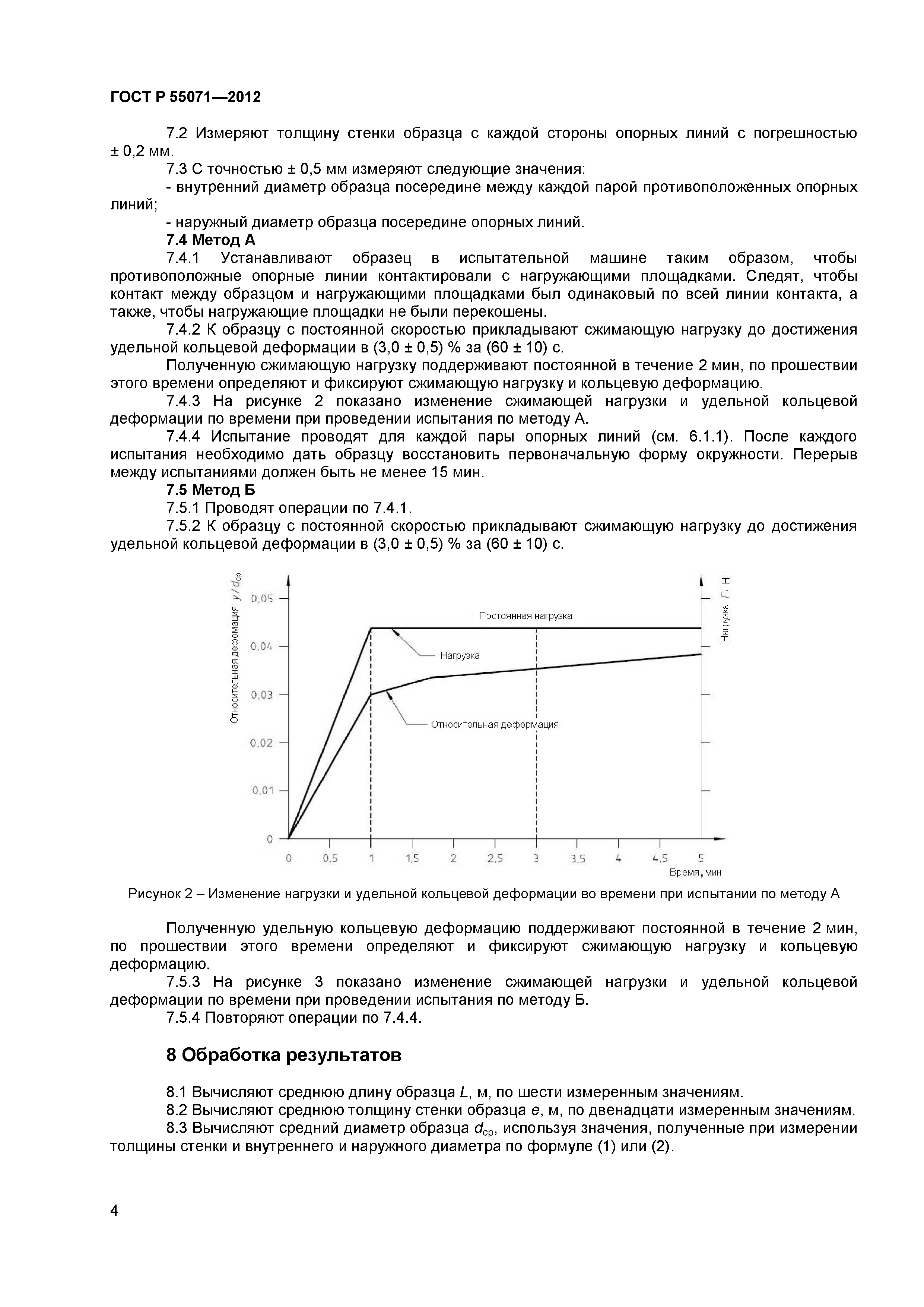 ГОСТ Р 55071-2012