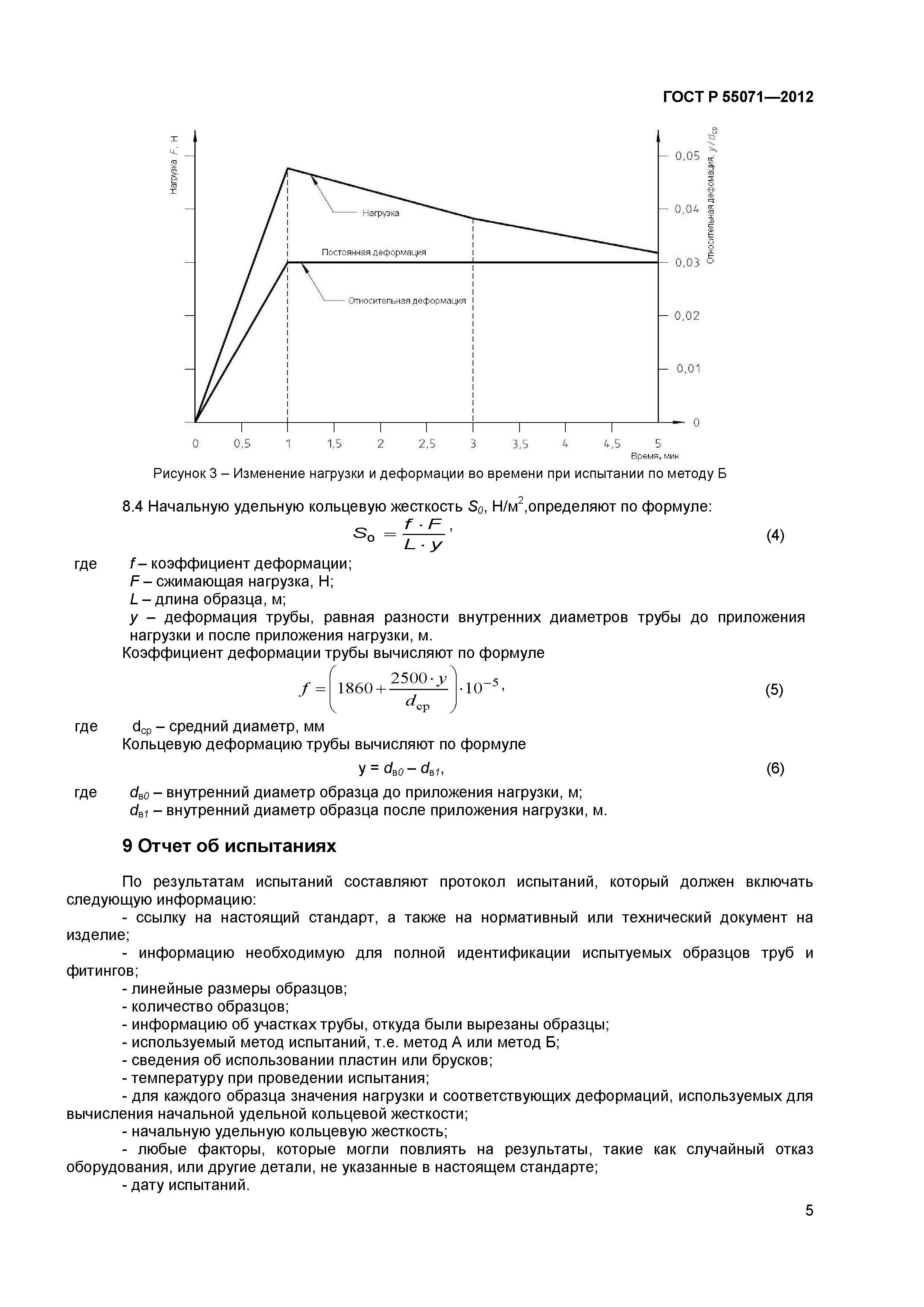 ГОСТ Р 55071-2012