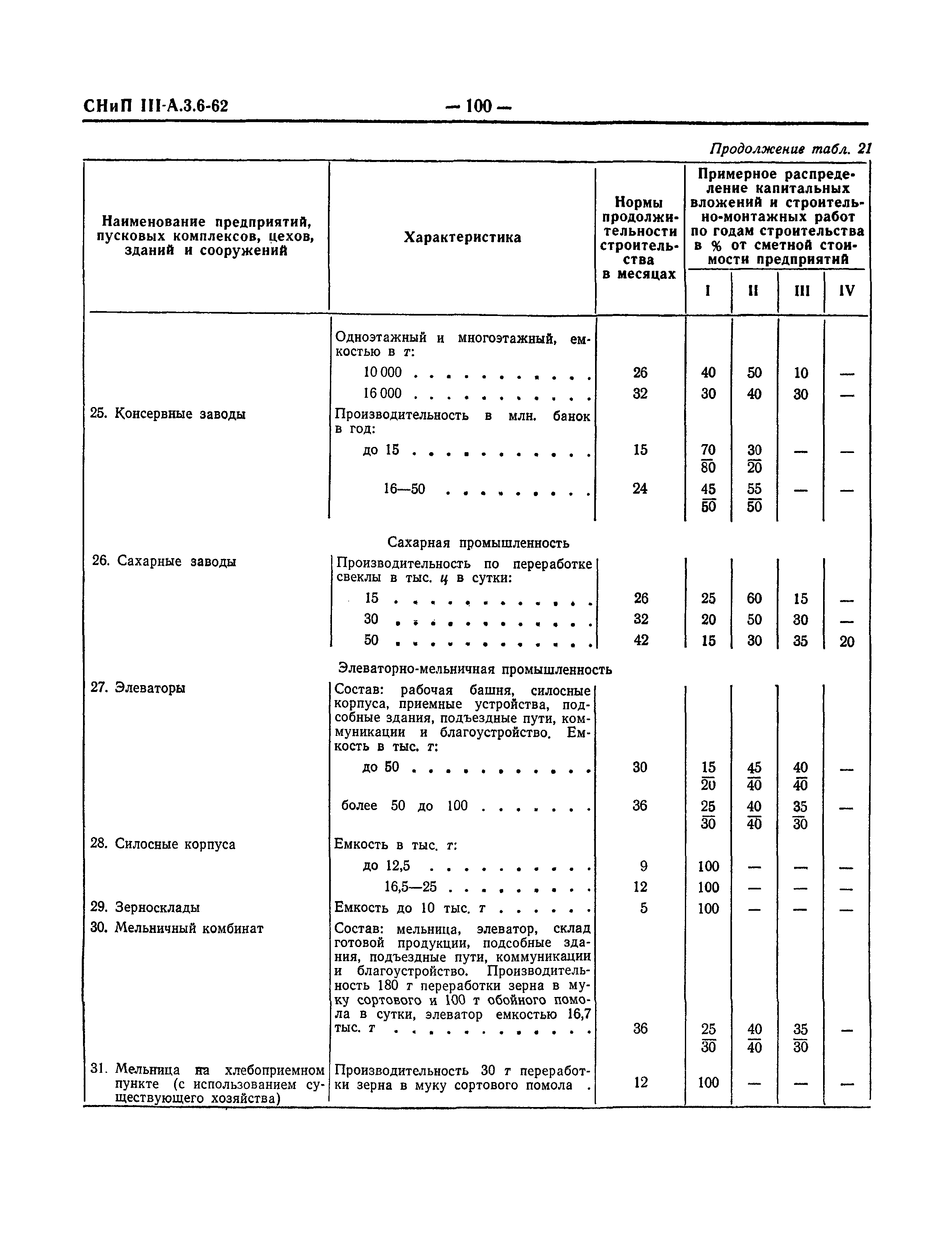 СНиП III-А.3-62