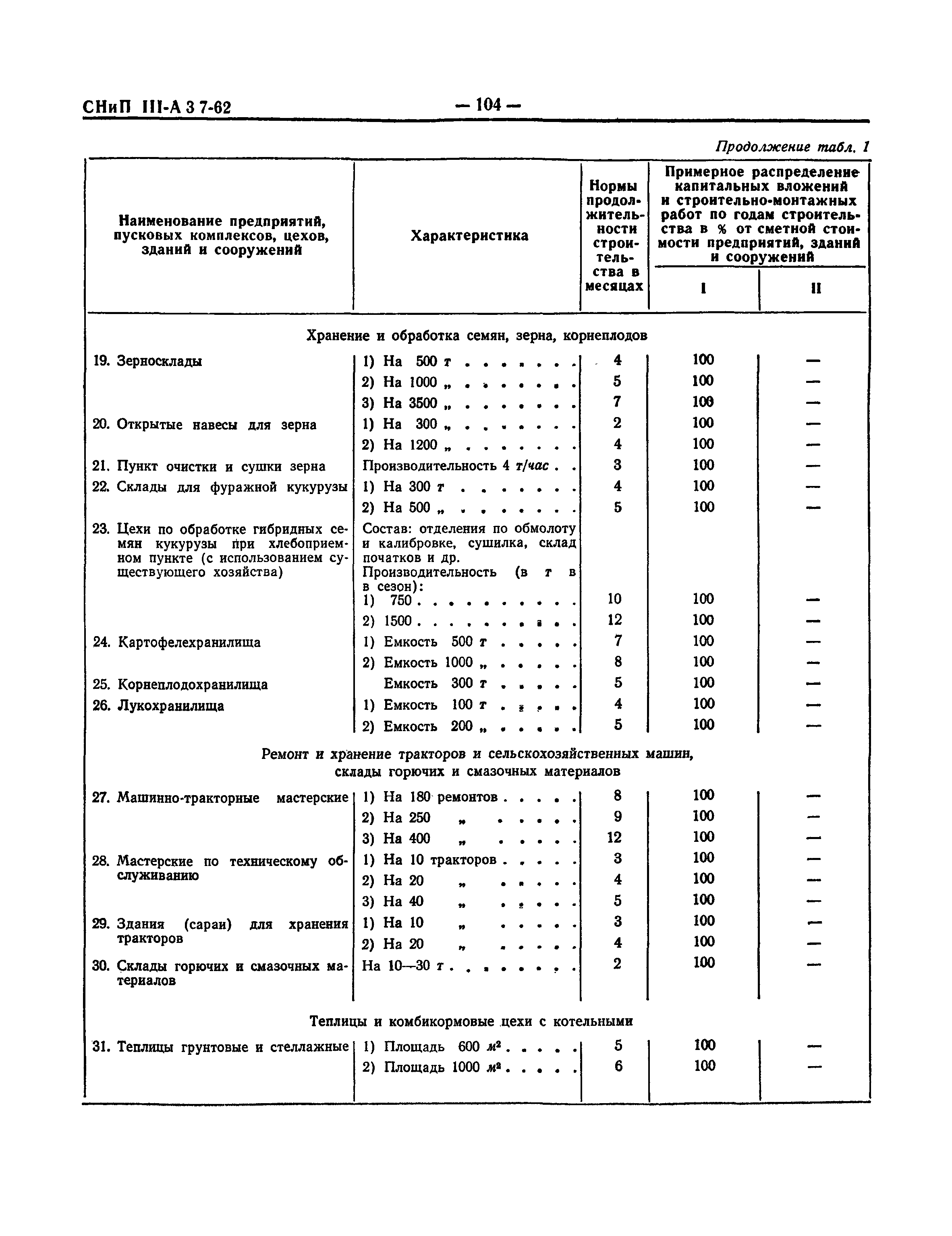 СНиП III-А.3-62