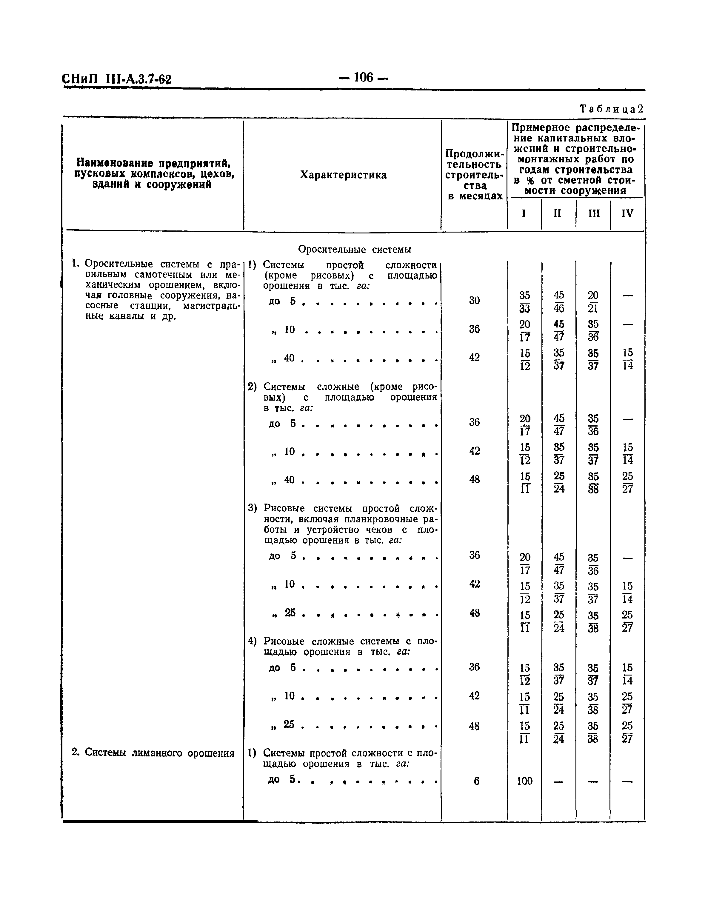 СНиП III-А.3-62