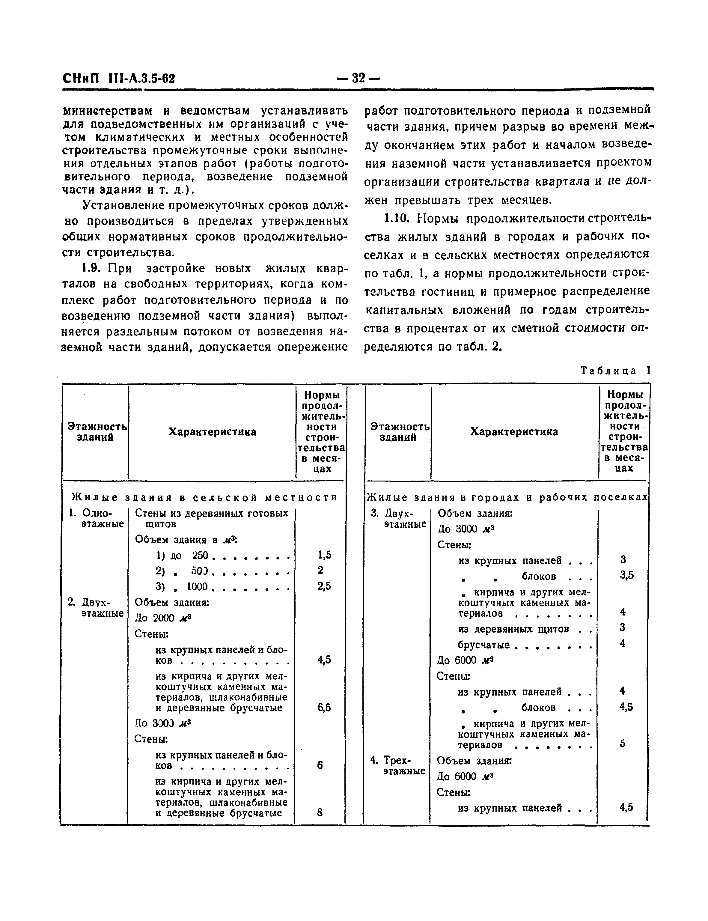 СНиП III-А.3-62