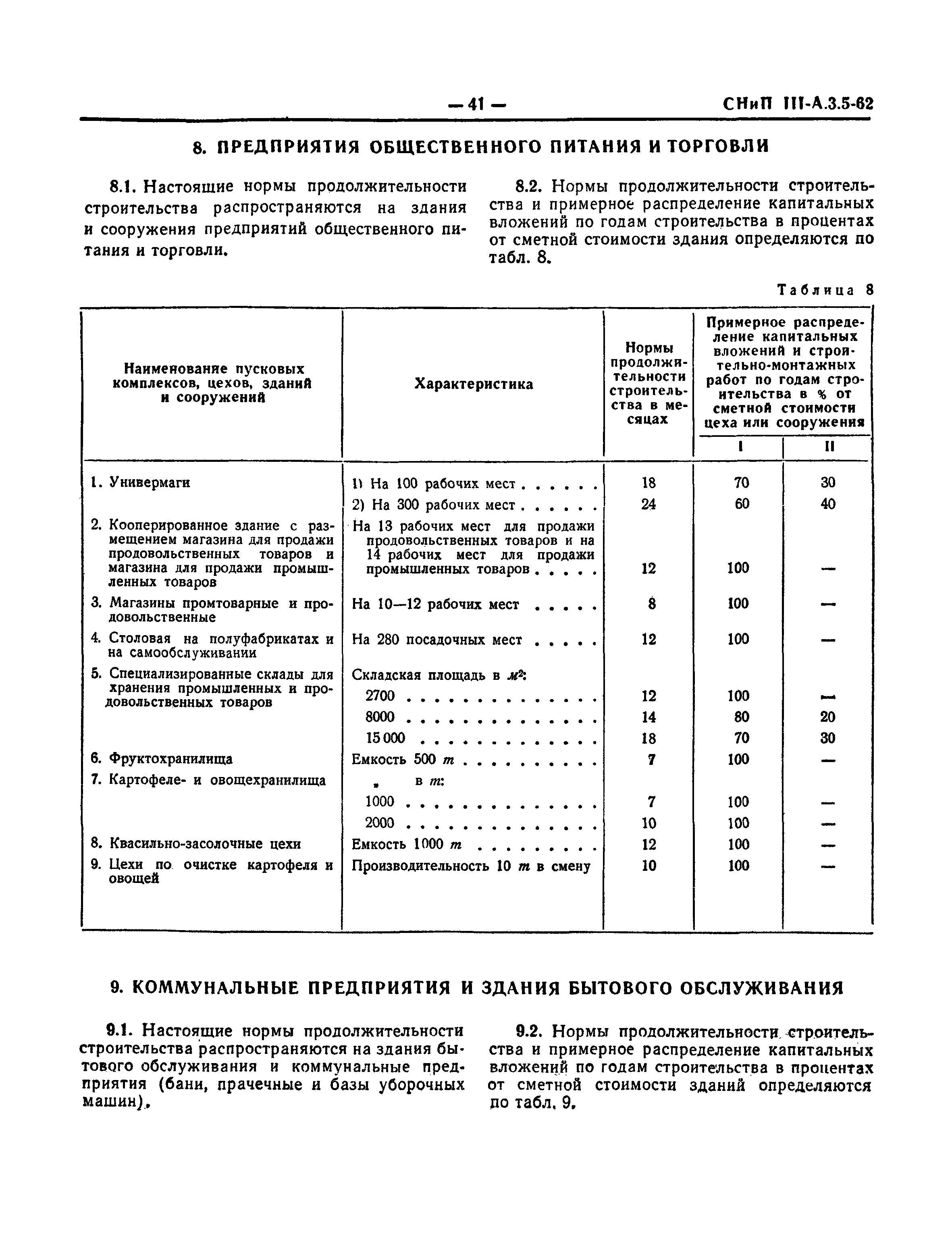 СНиП III-А.3-62