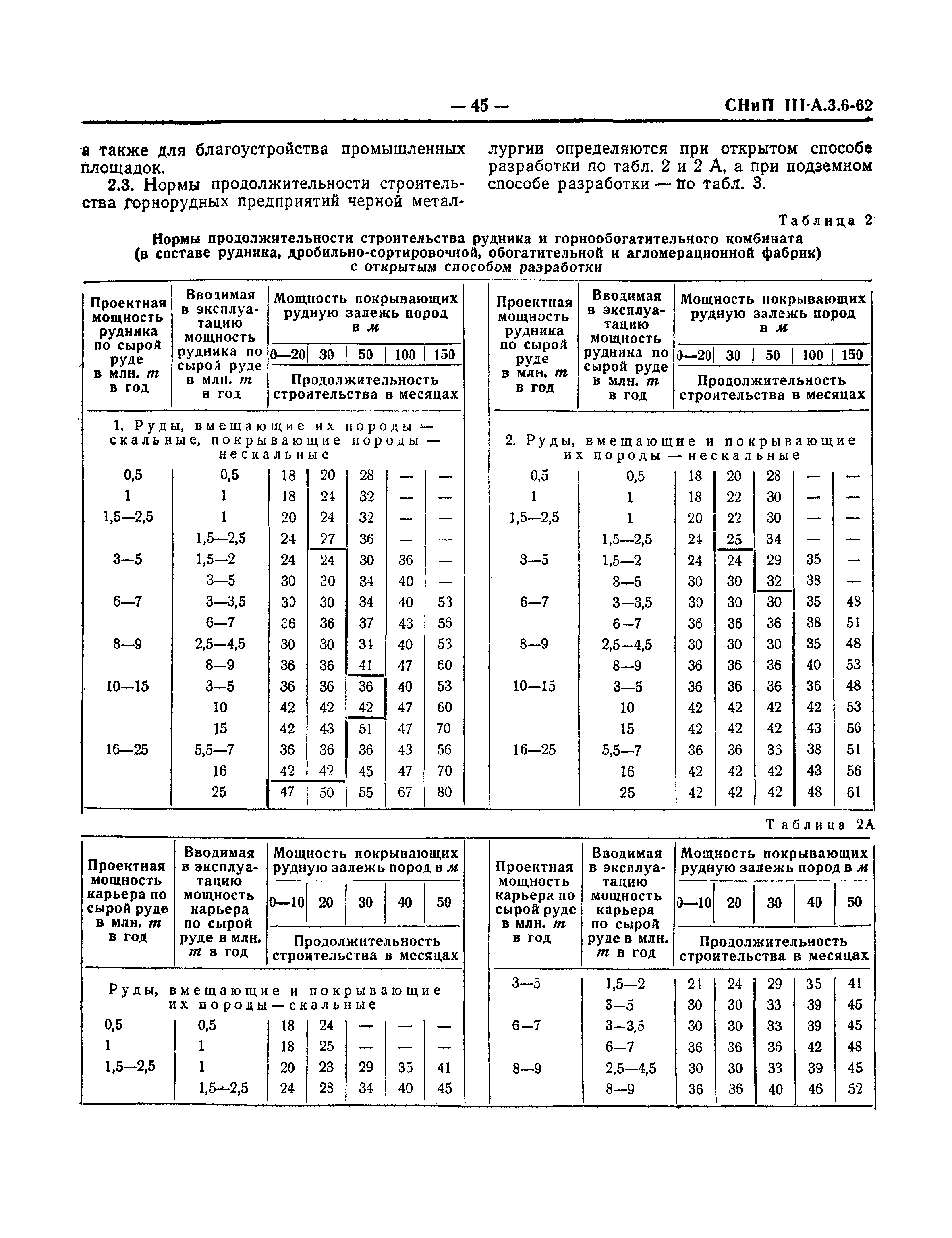 СНиП III-А.3-62