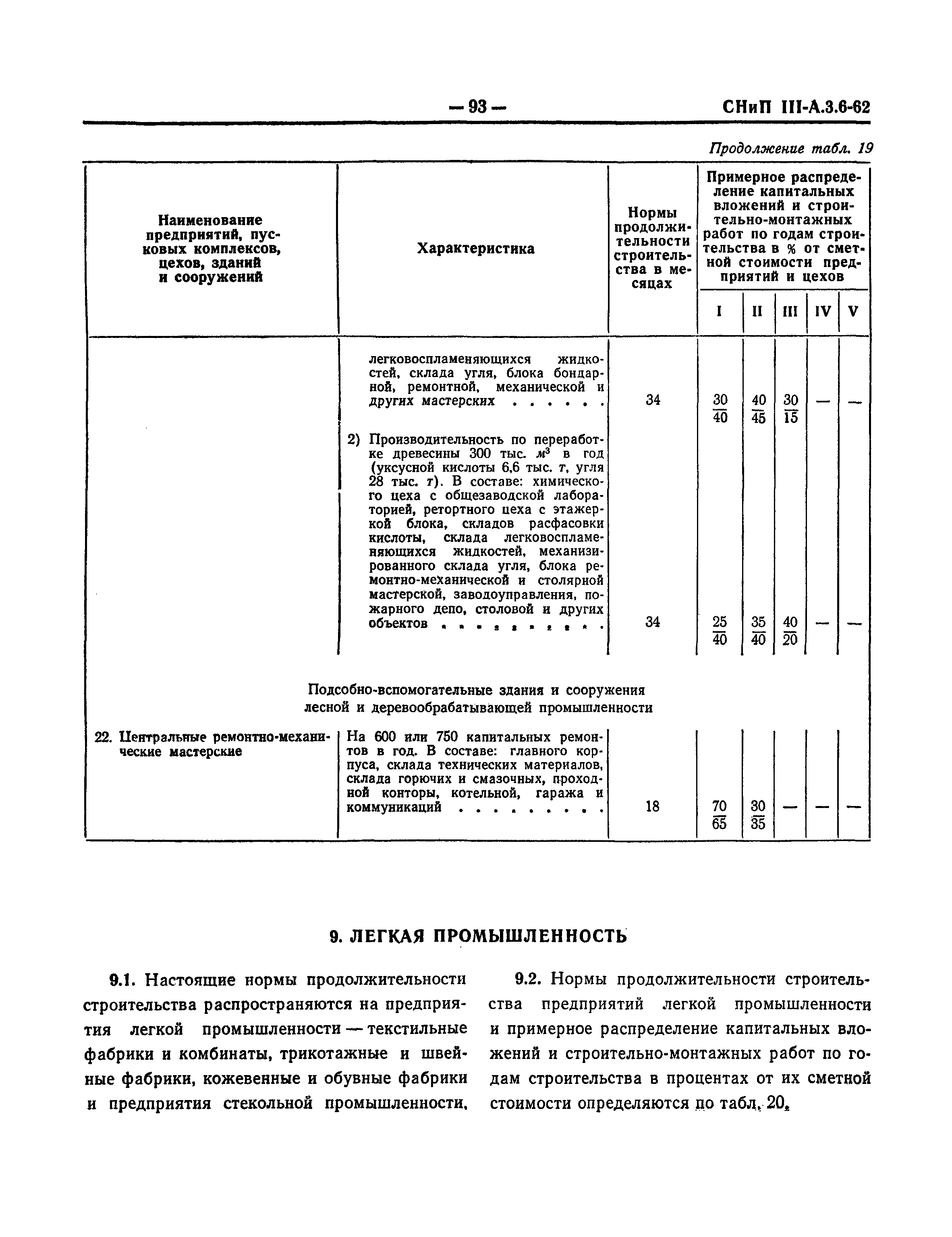 СНиП III-А.3-62