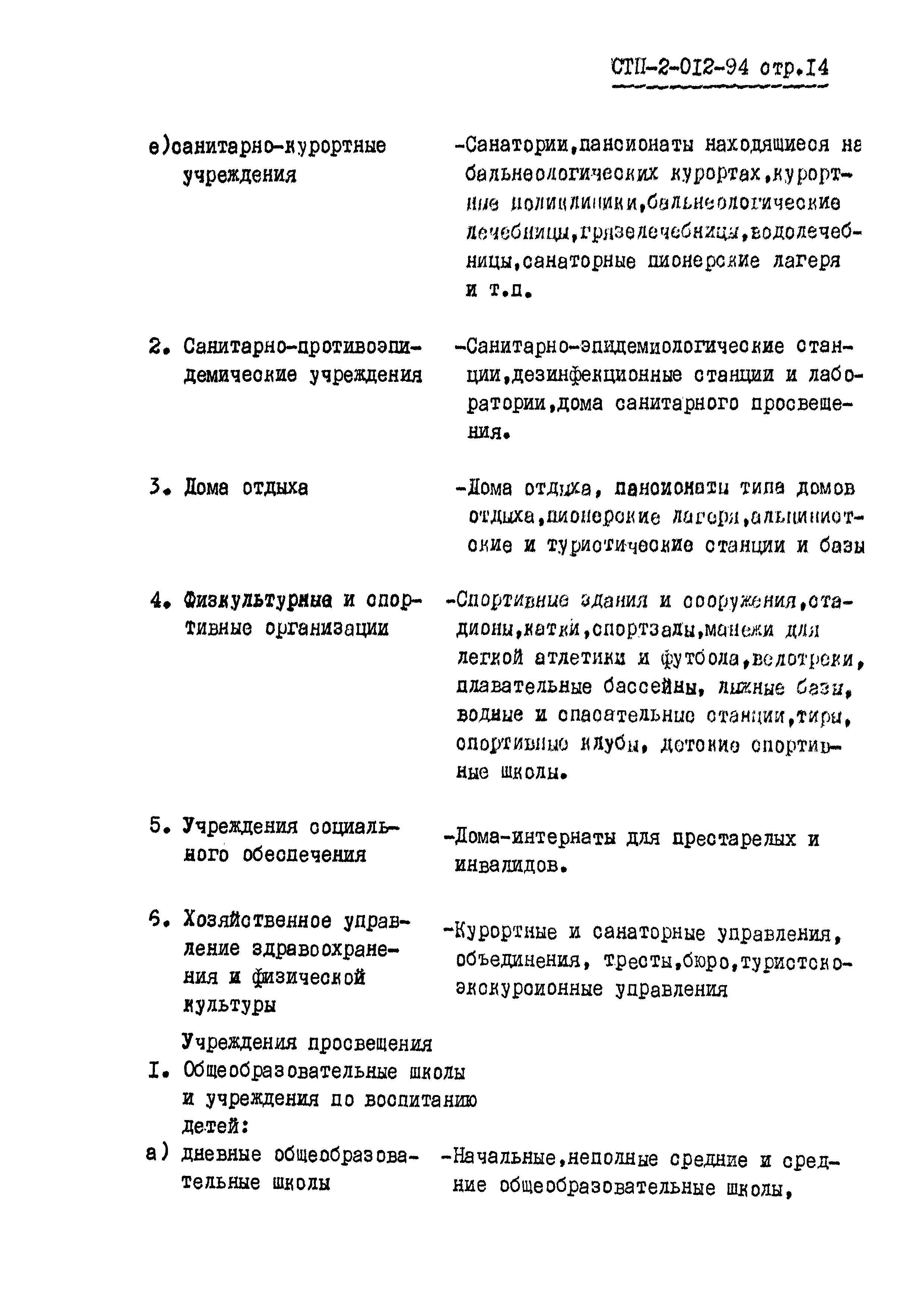 СТП 2-012-94