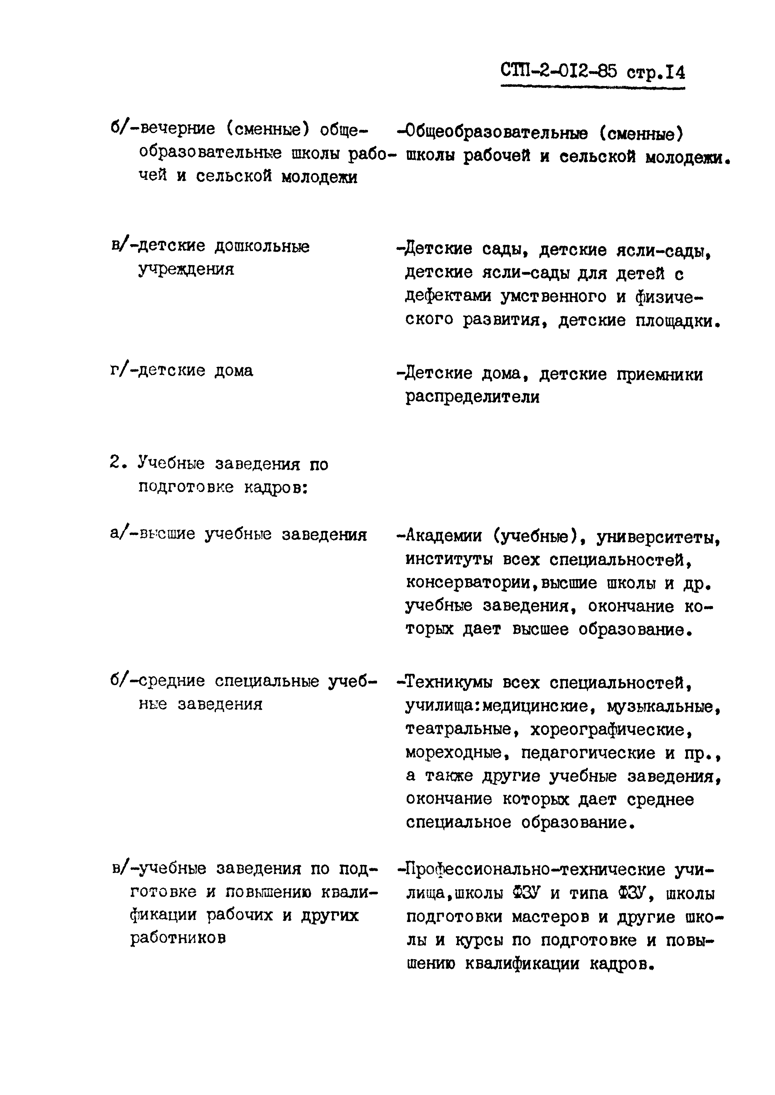 СТП 2-012-85