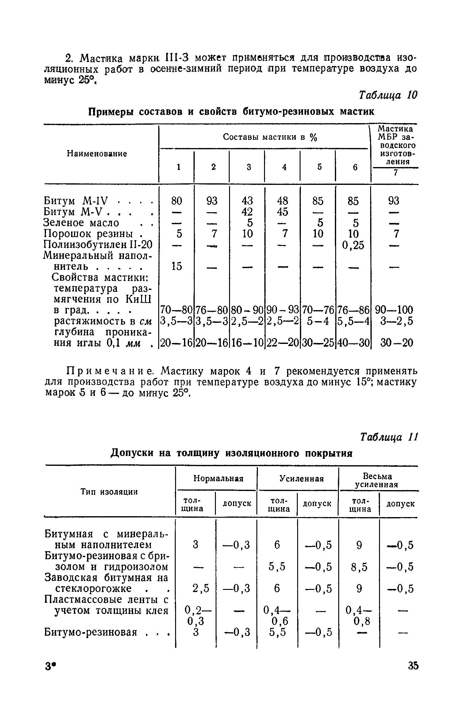 СН 83-60