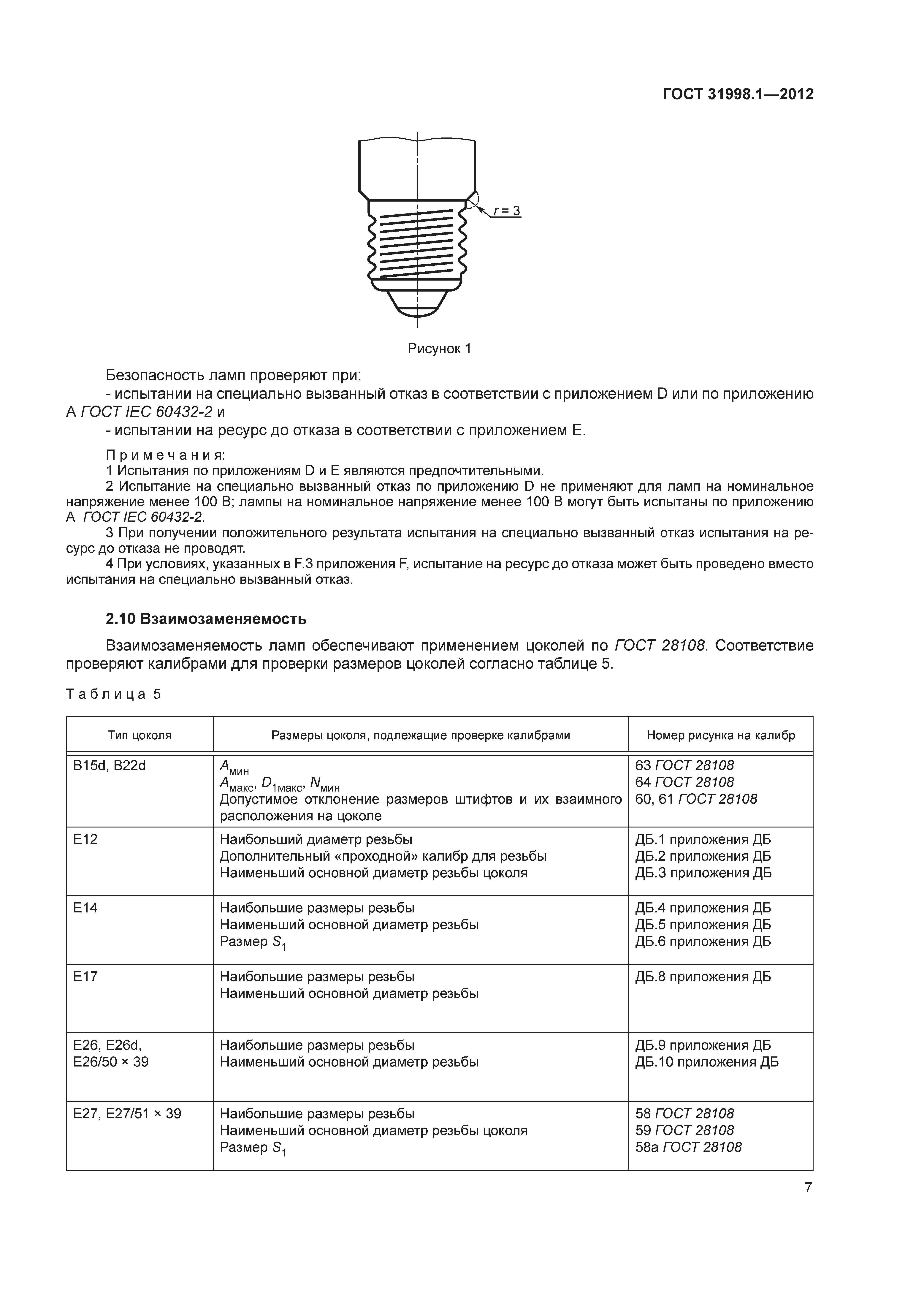 ГОСТ 31998.1-2012