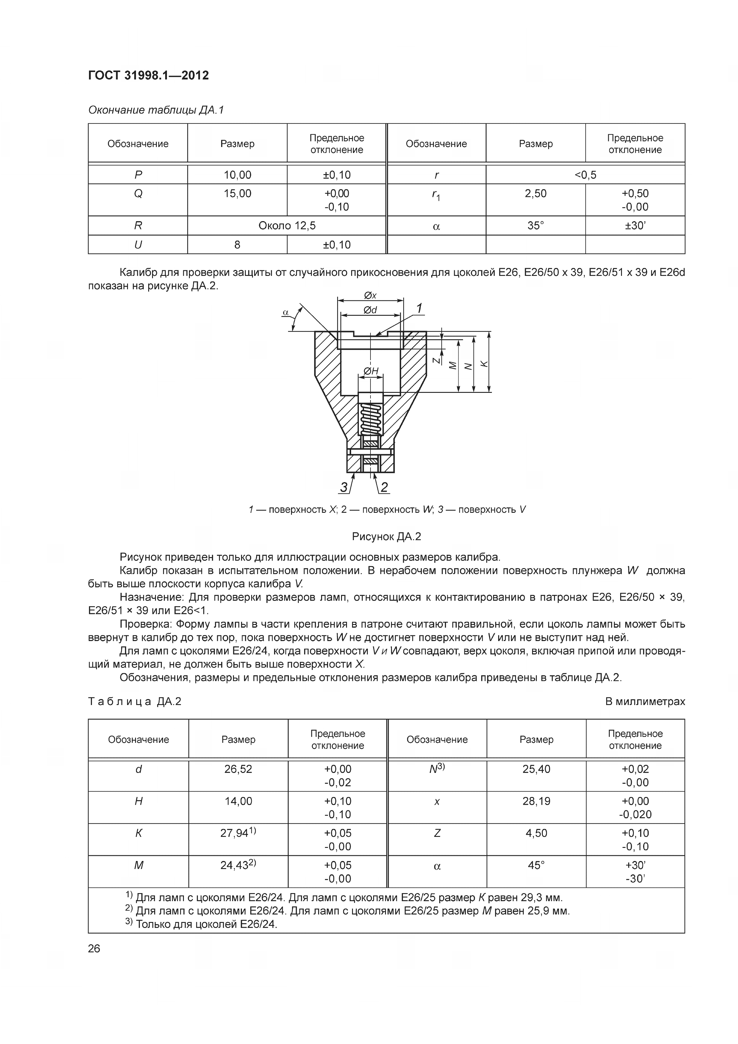 ГОСТ 31998.1-2012