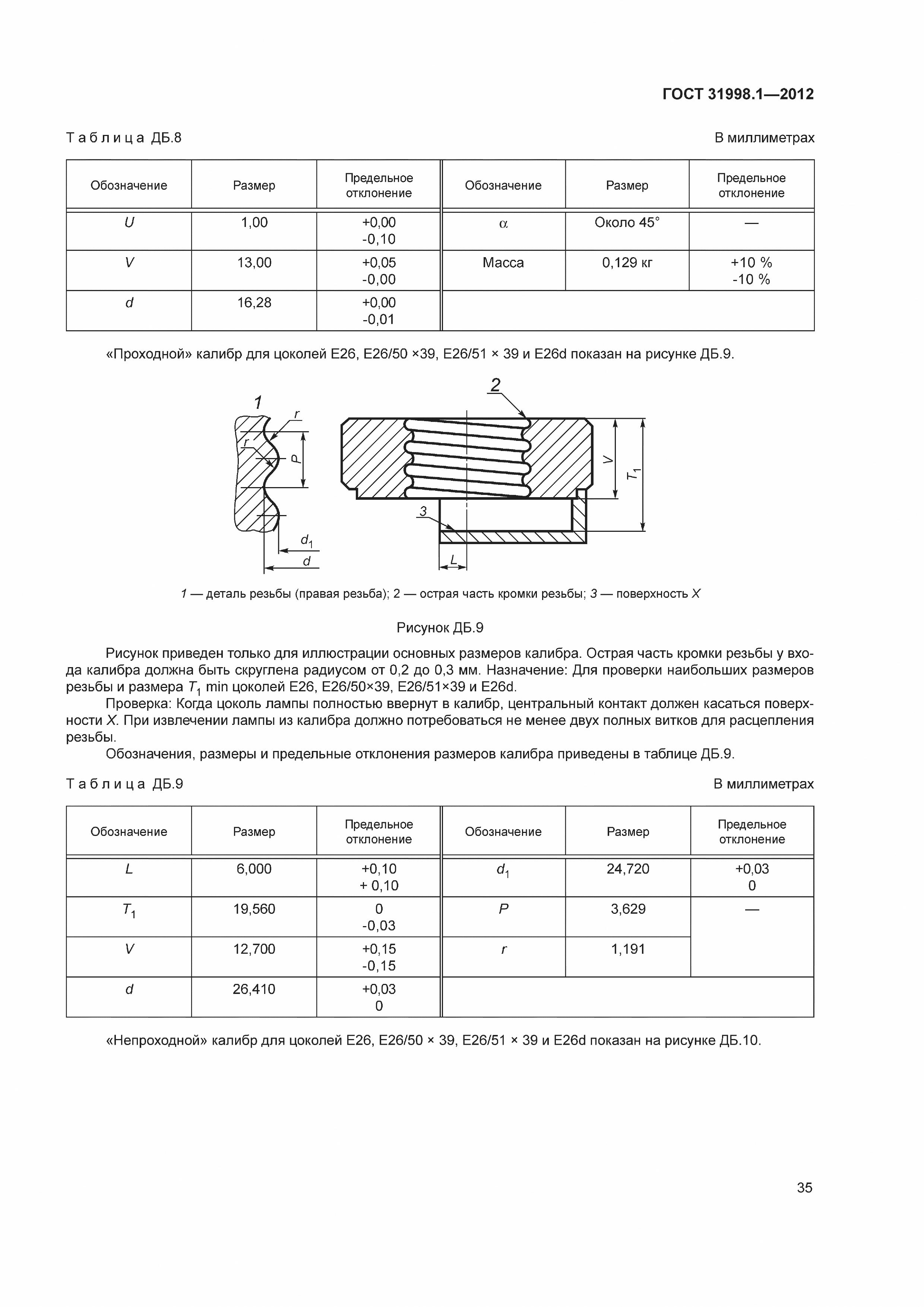 ГОСТ 31998.1-2012