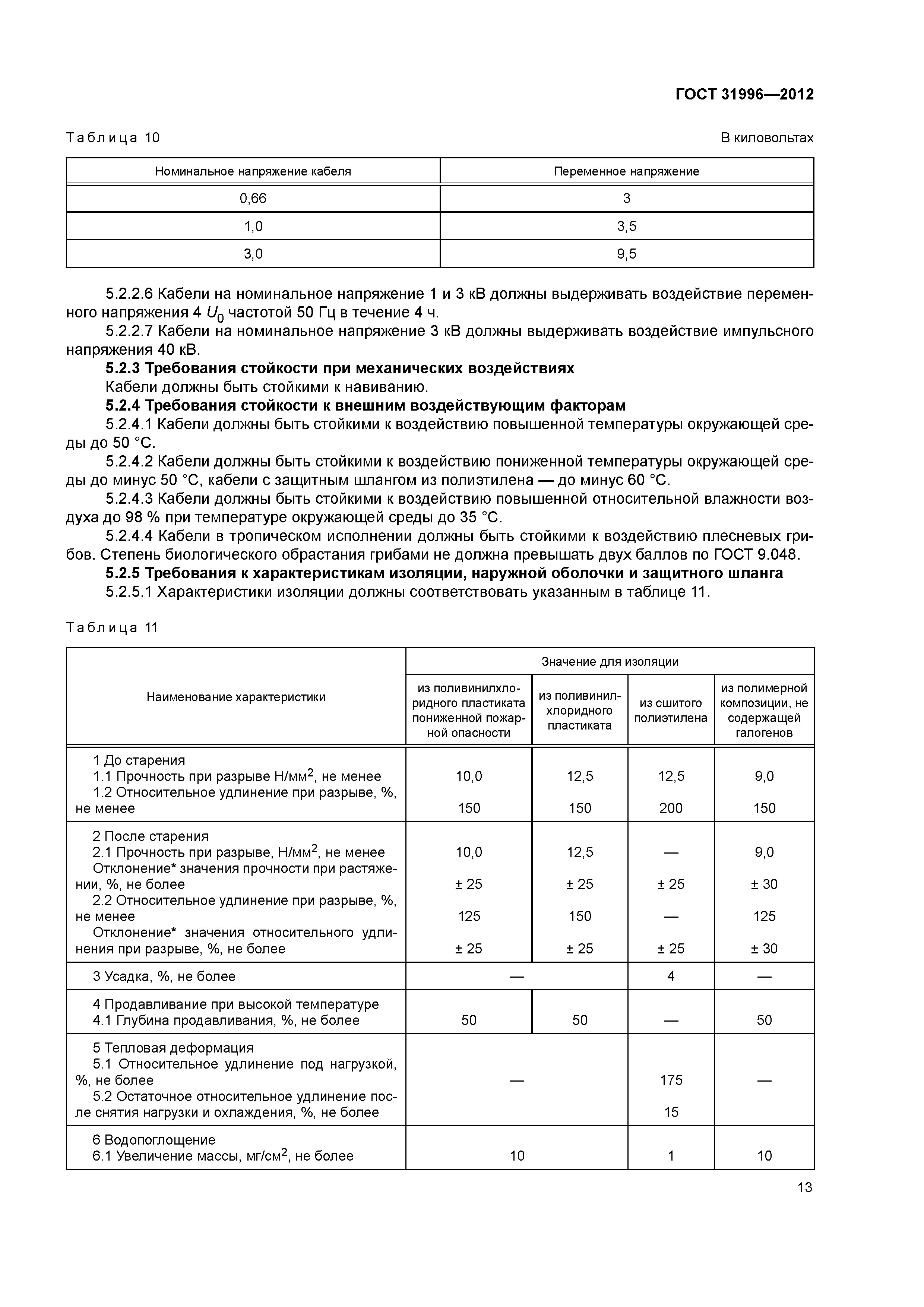 ГОСТ 31996-2012