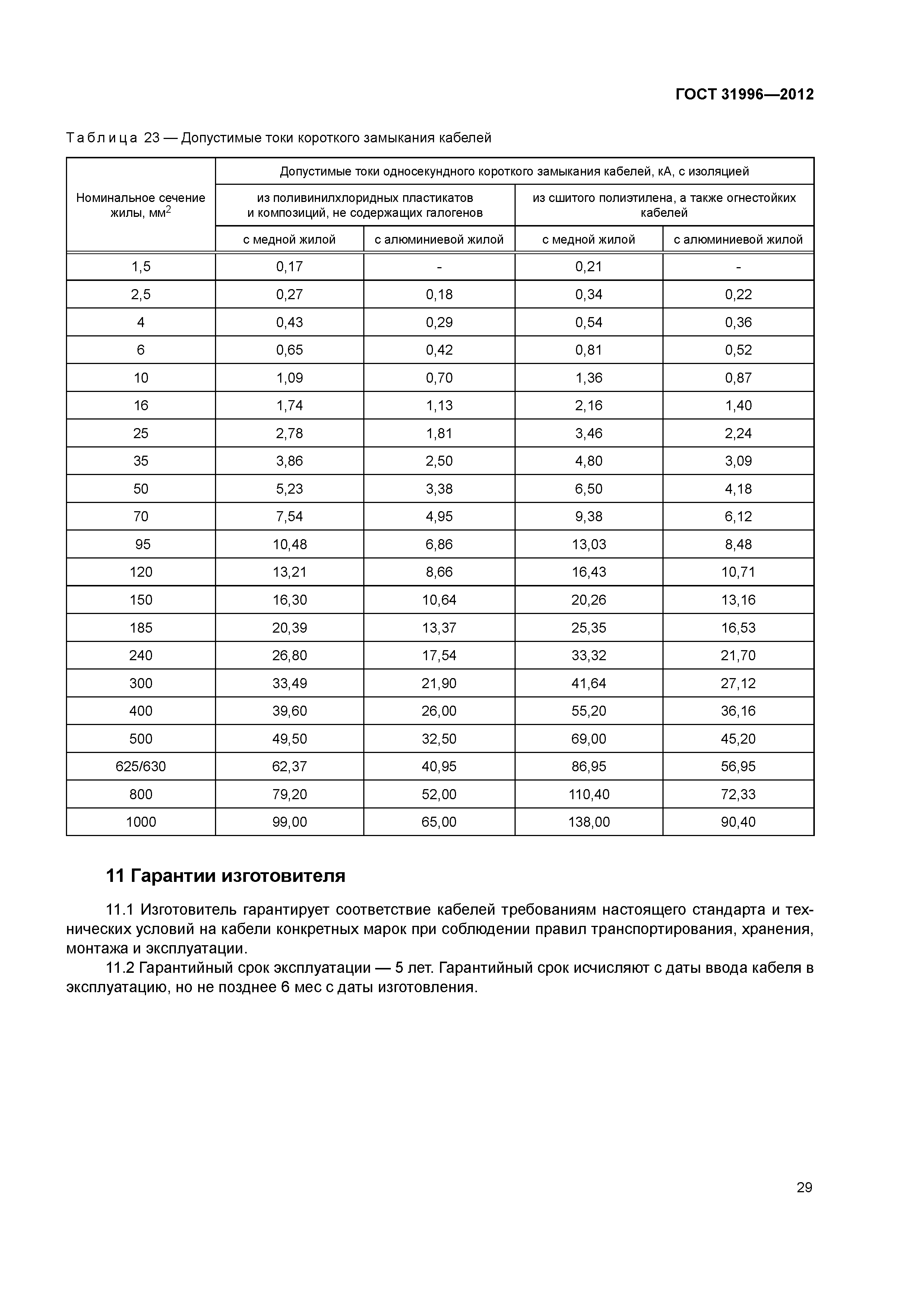 ГОСТ 31996-2012