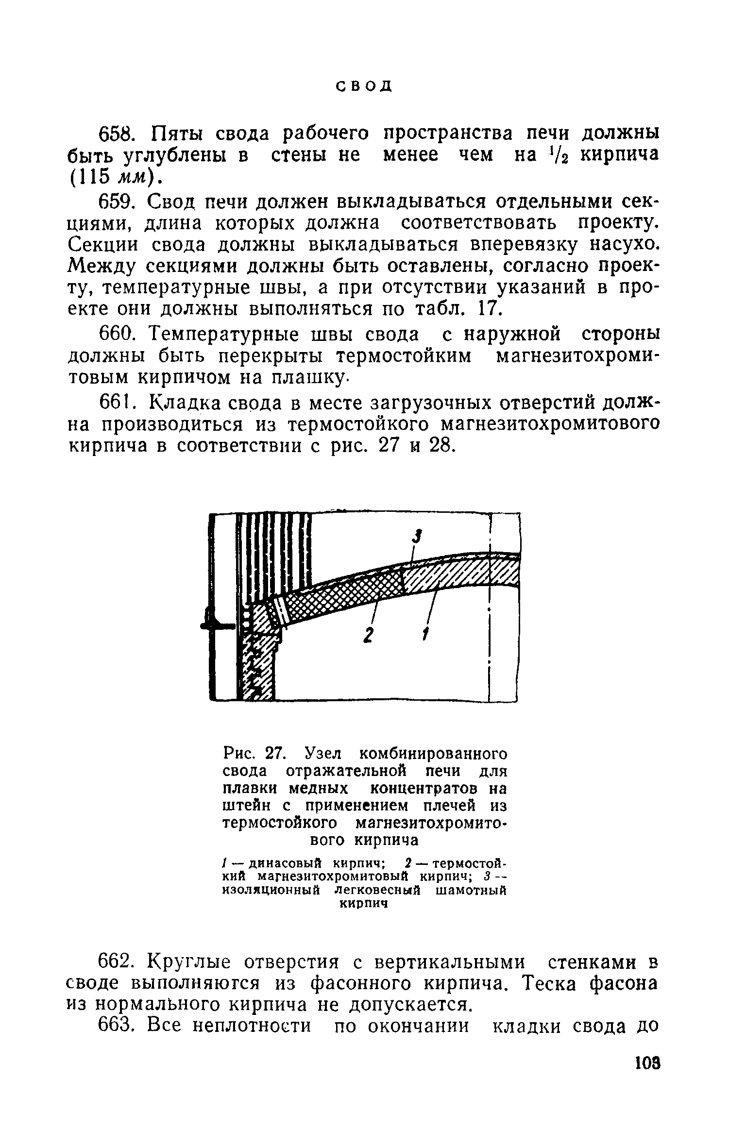 СН 96-60