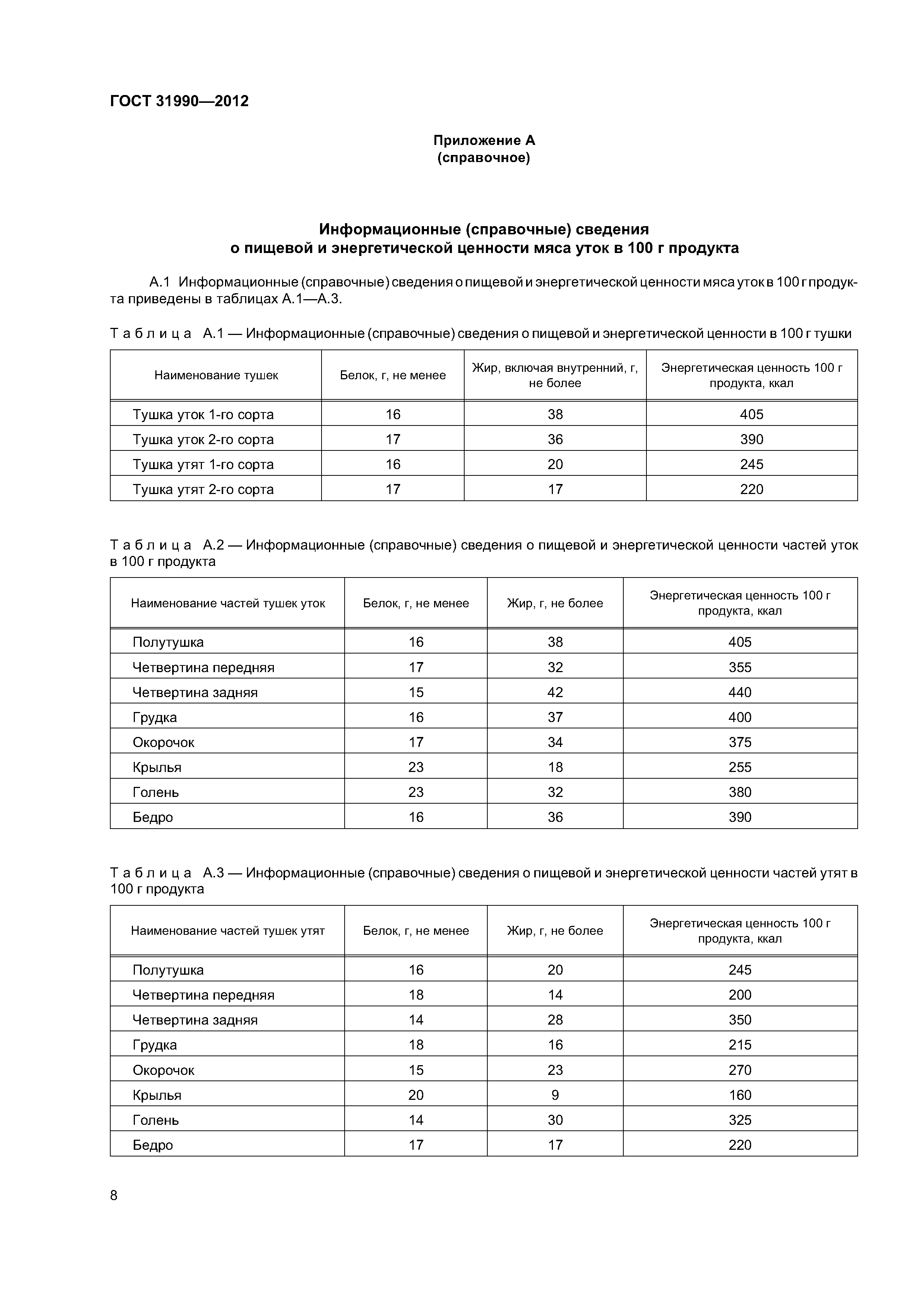 ГОСТ 31990-2012