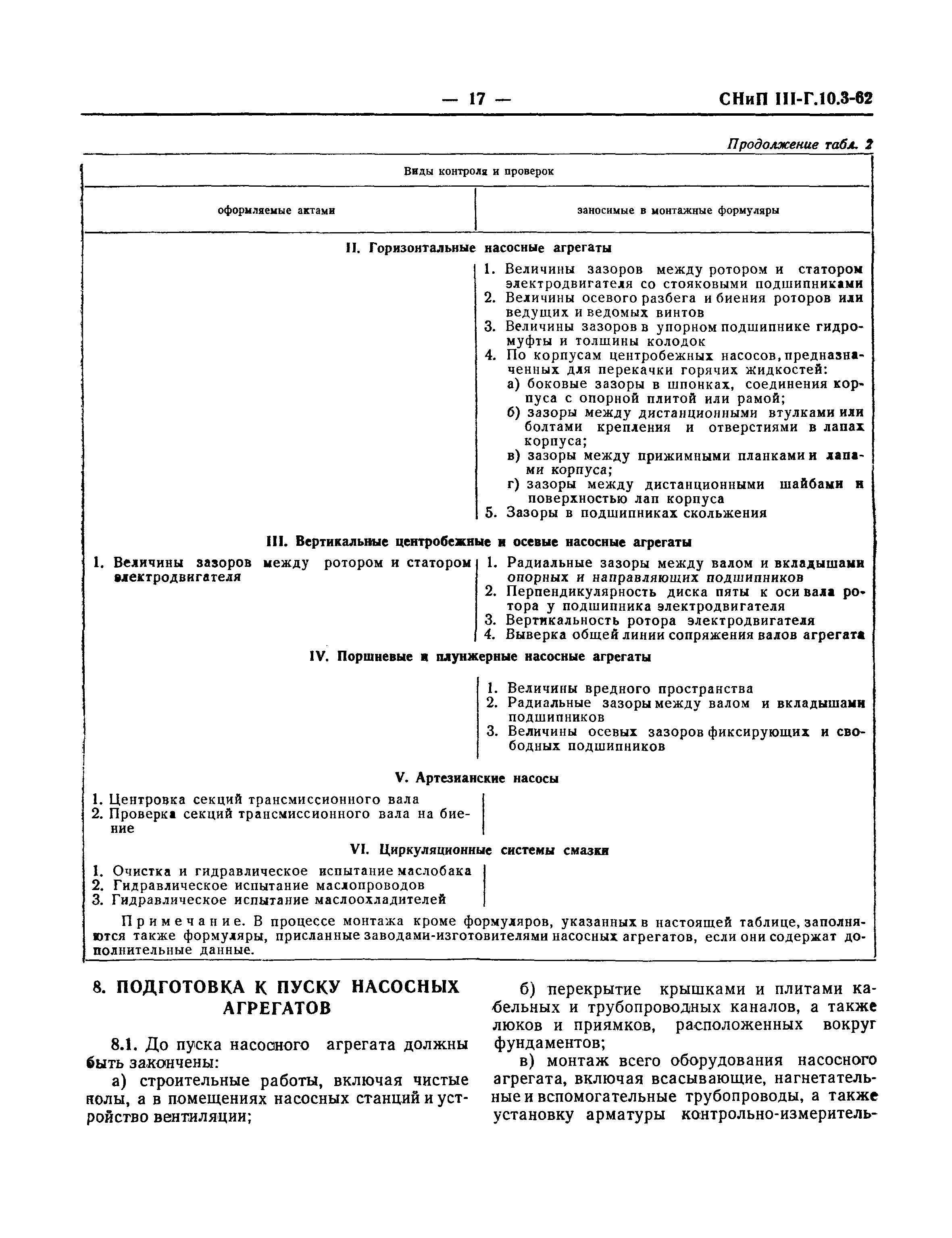СНиП III-Г.10.3-62