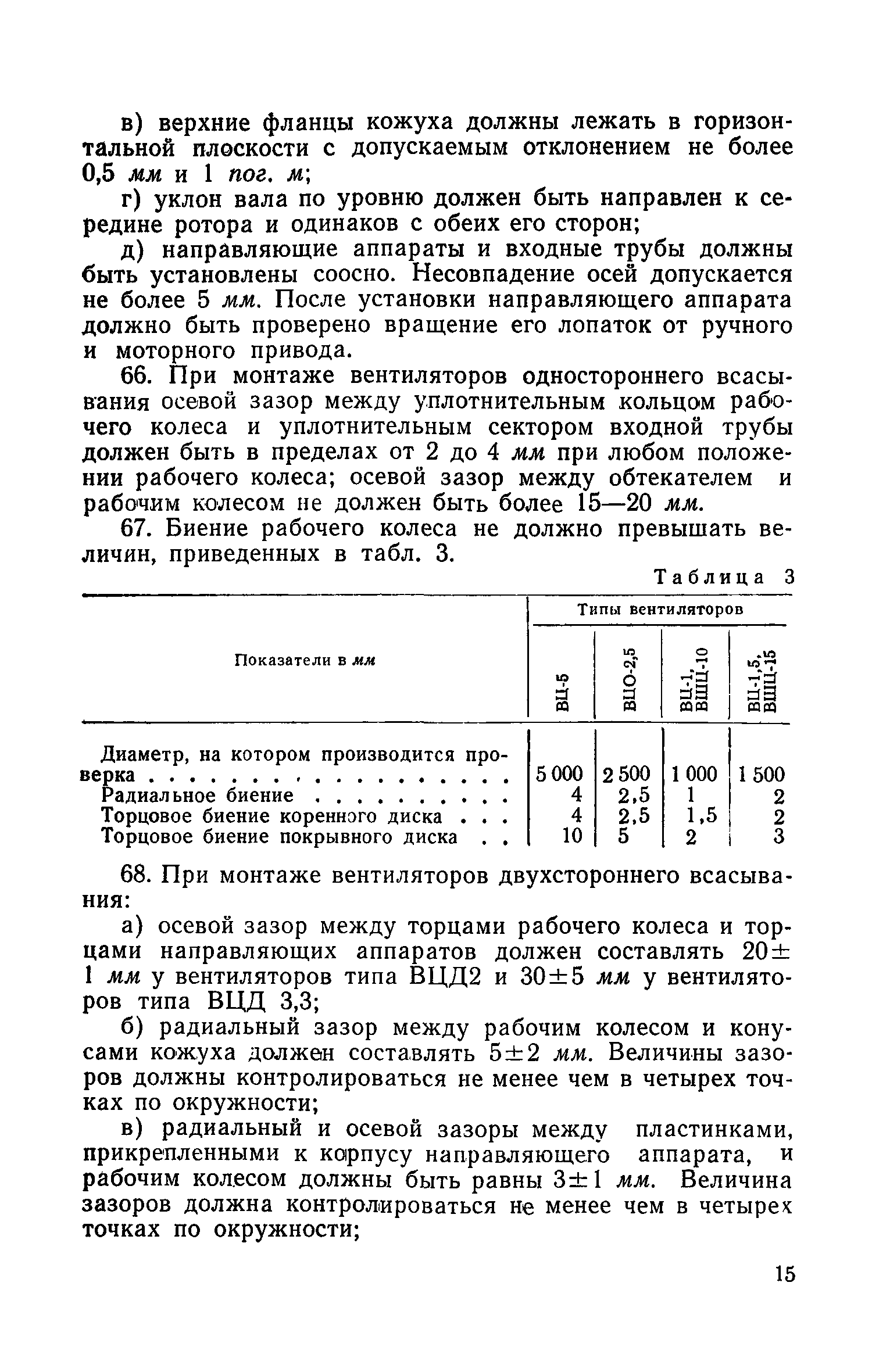 СН 145-60