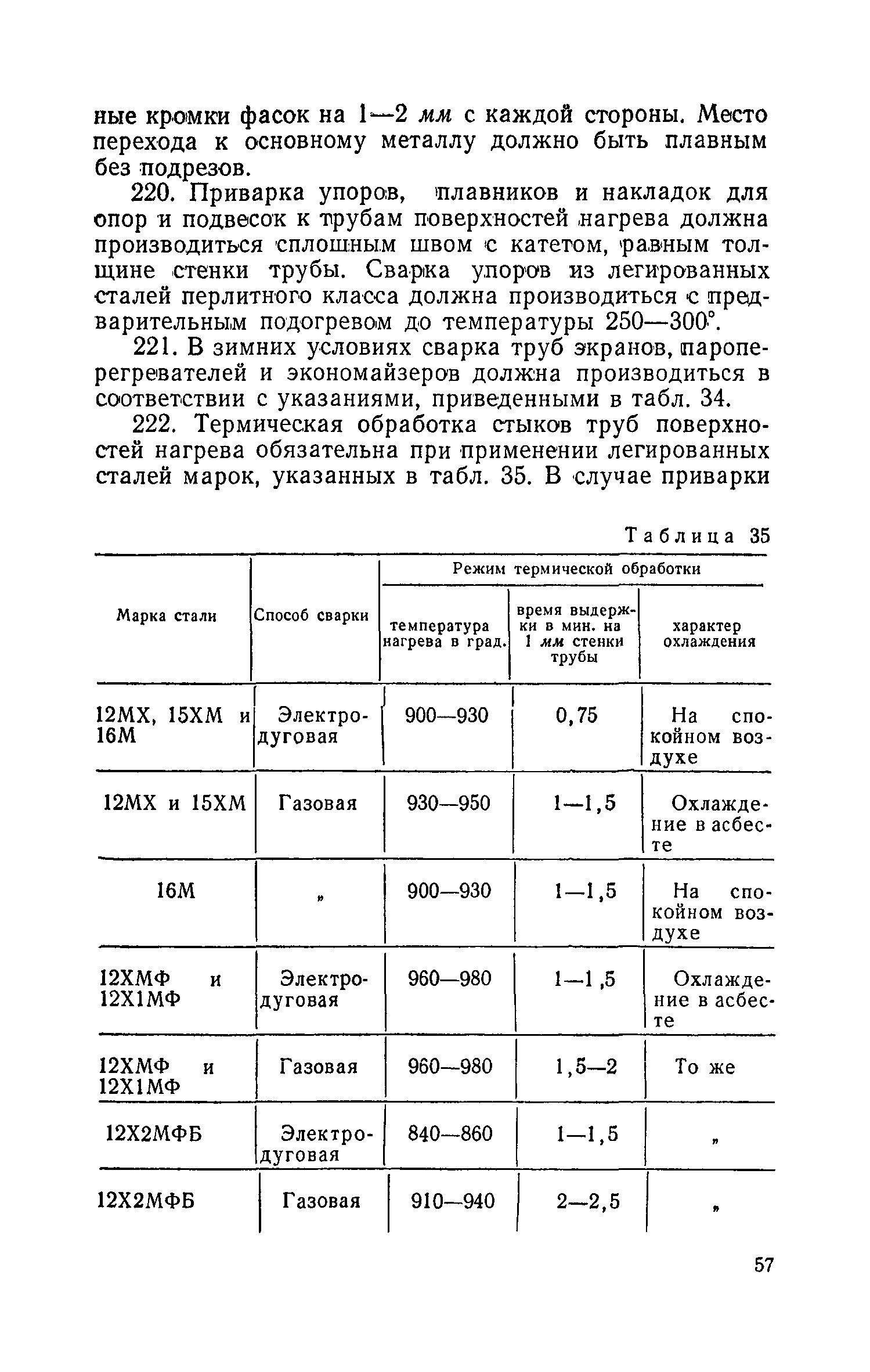 СН 101-60