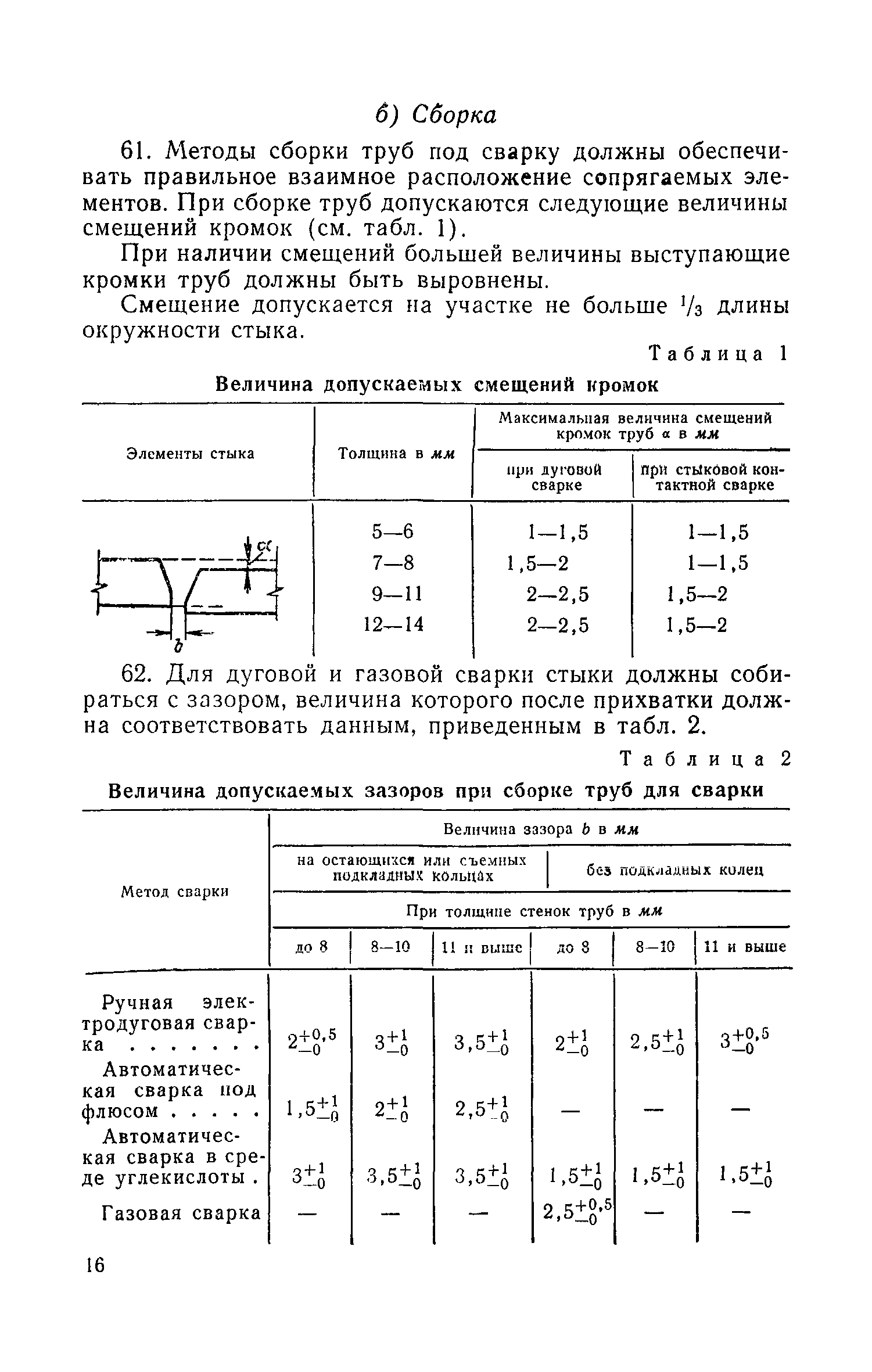 СН 117-60