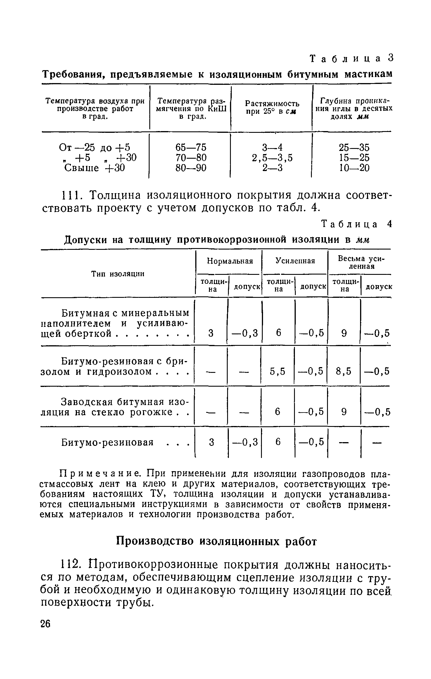 СН 117-60