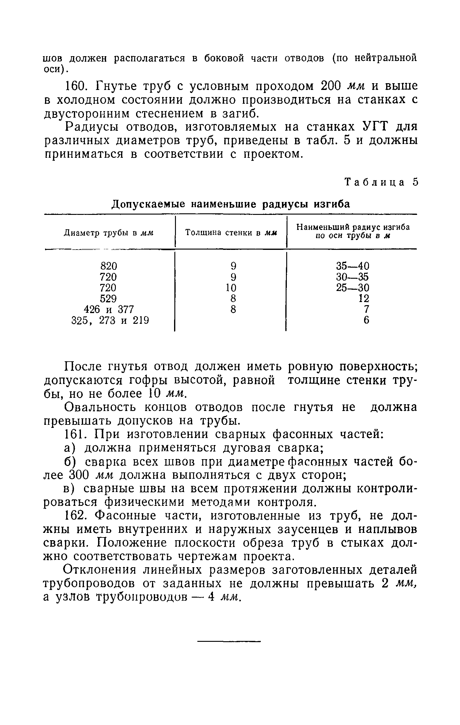 СН 117-60