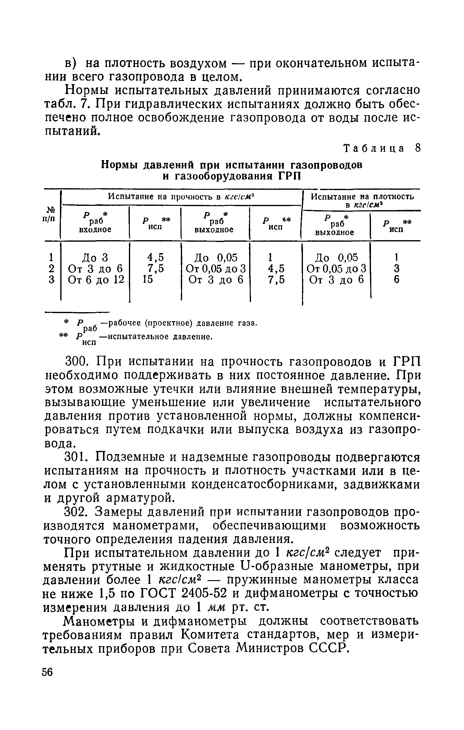 СН 117-60