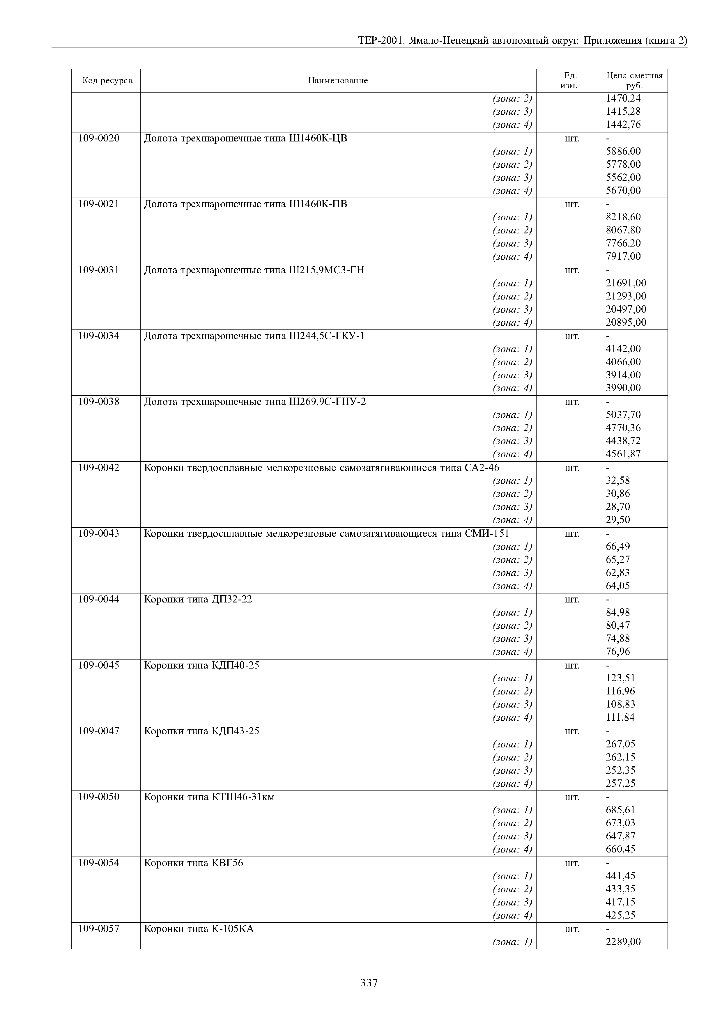 ТЕР Ямало-Ненецкий автономный округ 81-02-Пр-2001