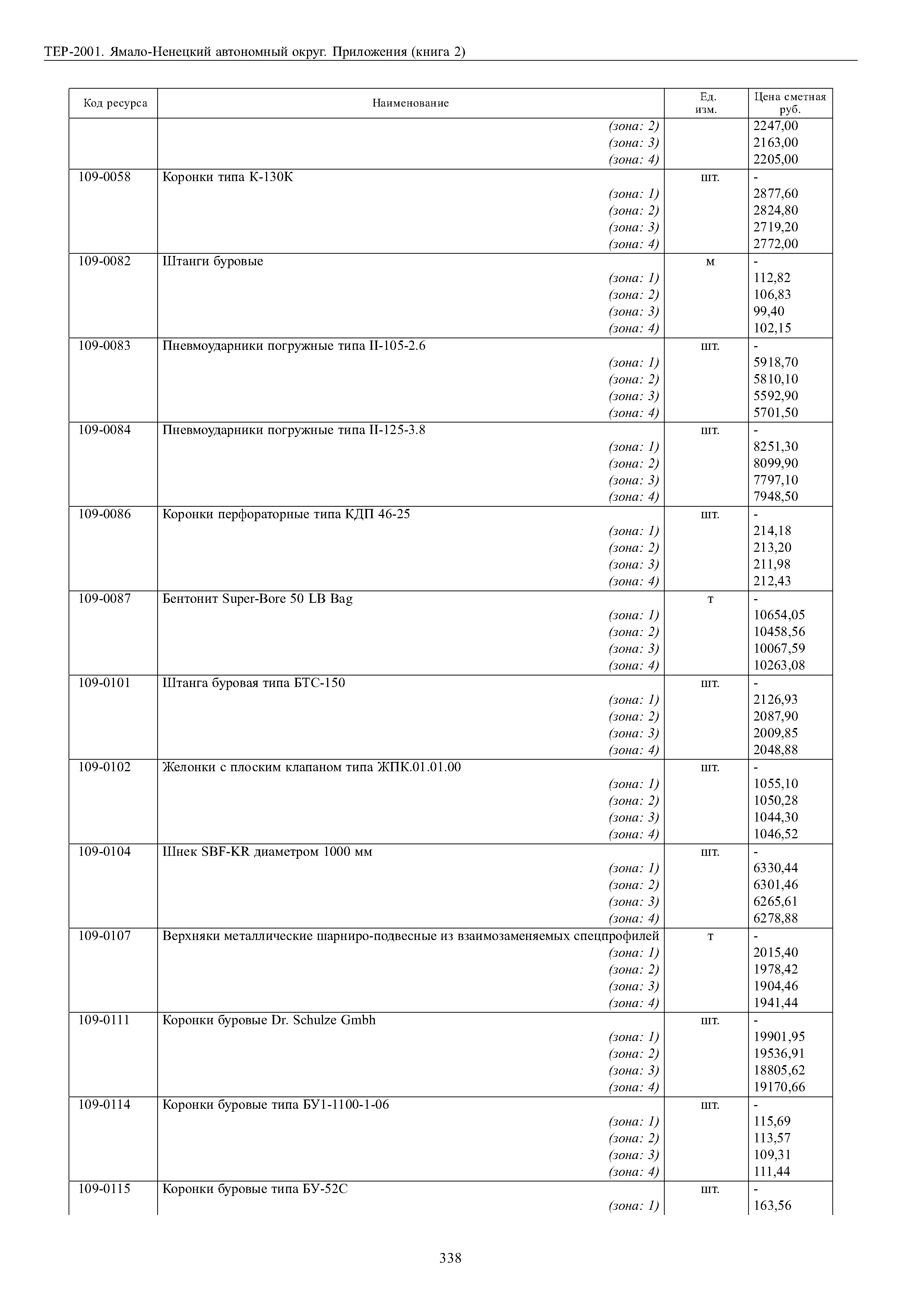 ТЕР Ямало-Ненецкий автономный округ 81-02-Пр-2001