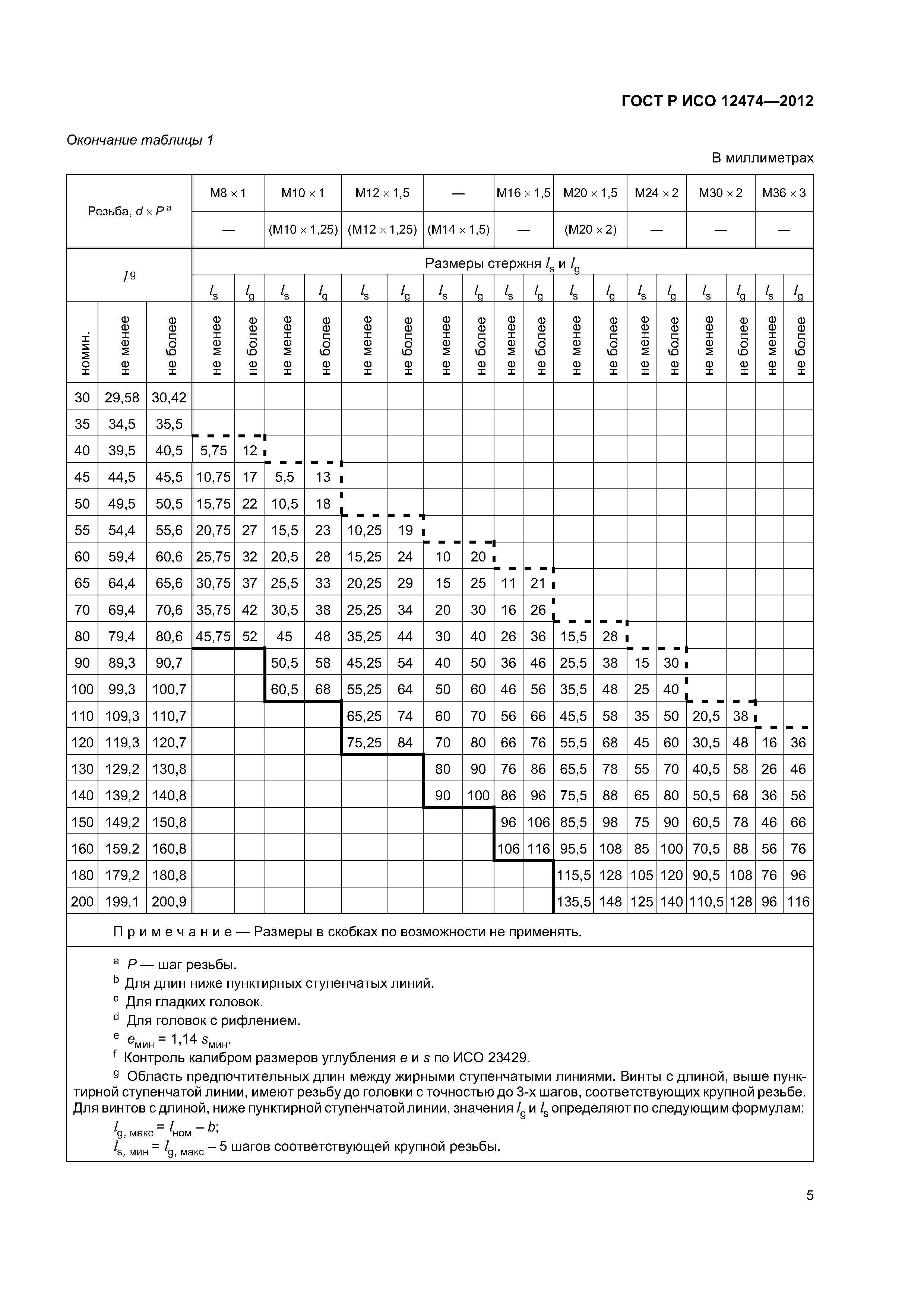 ГОСТ Р ИСО 12474-2012