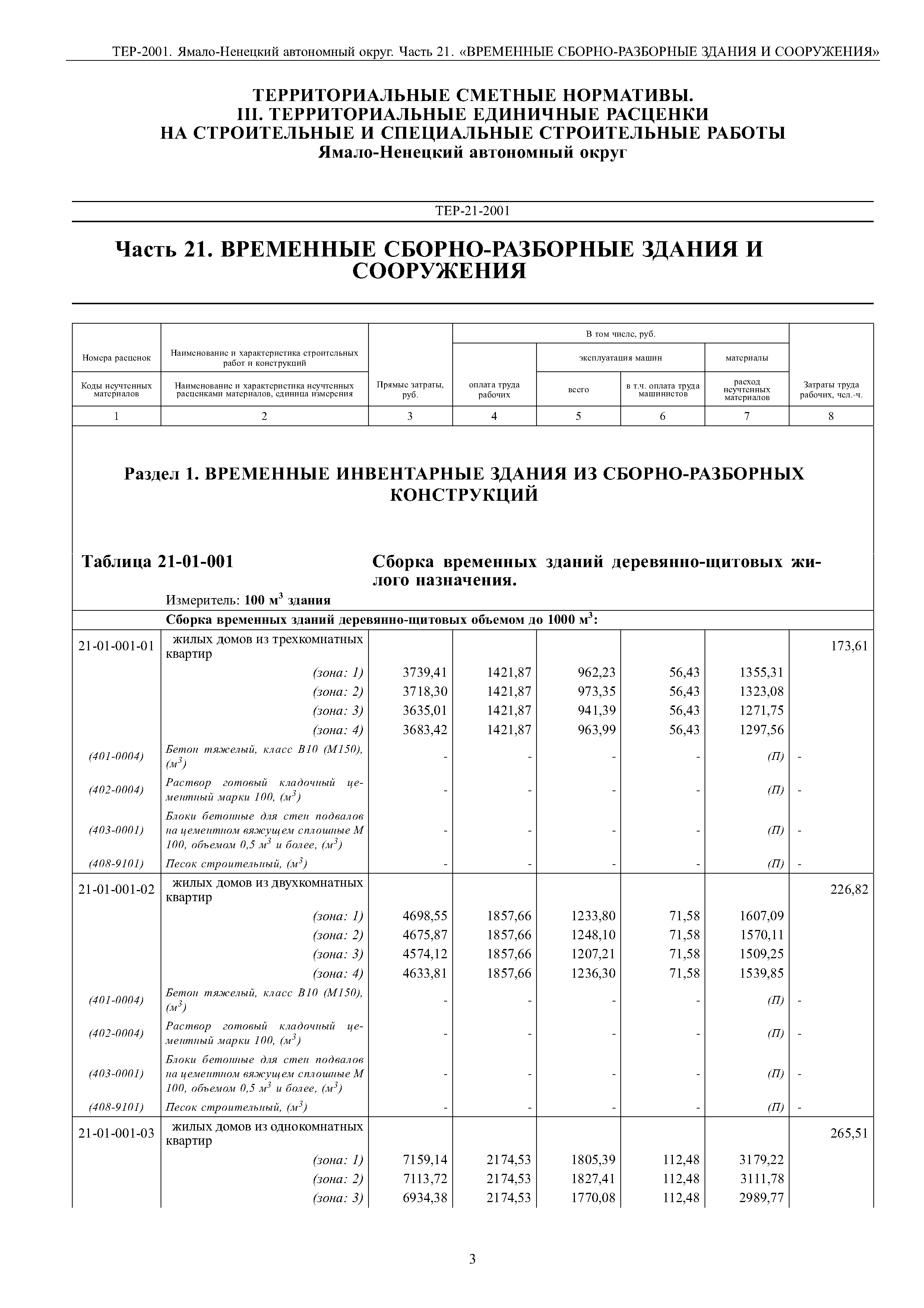 ТЕР Ямало-Ненецкий автономный округ 21-2001