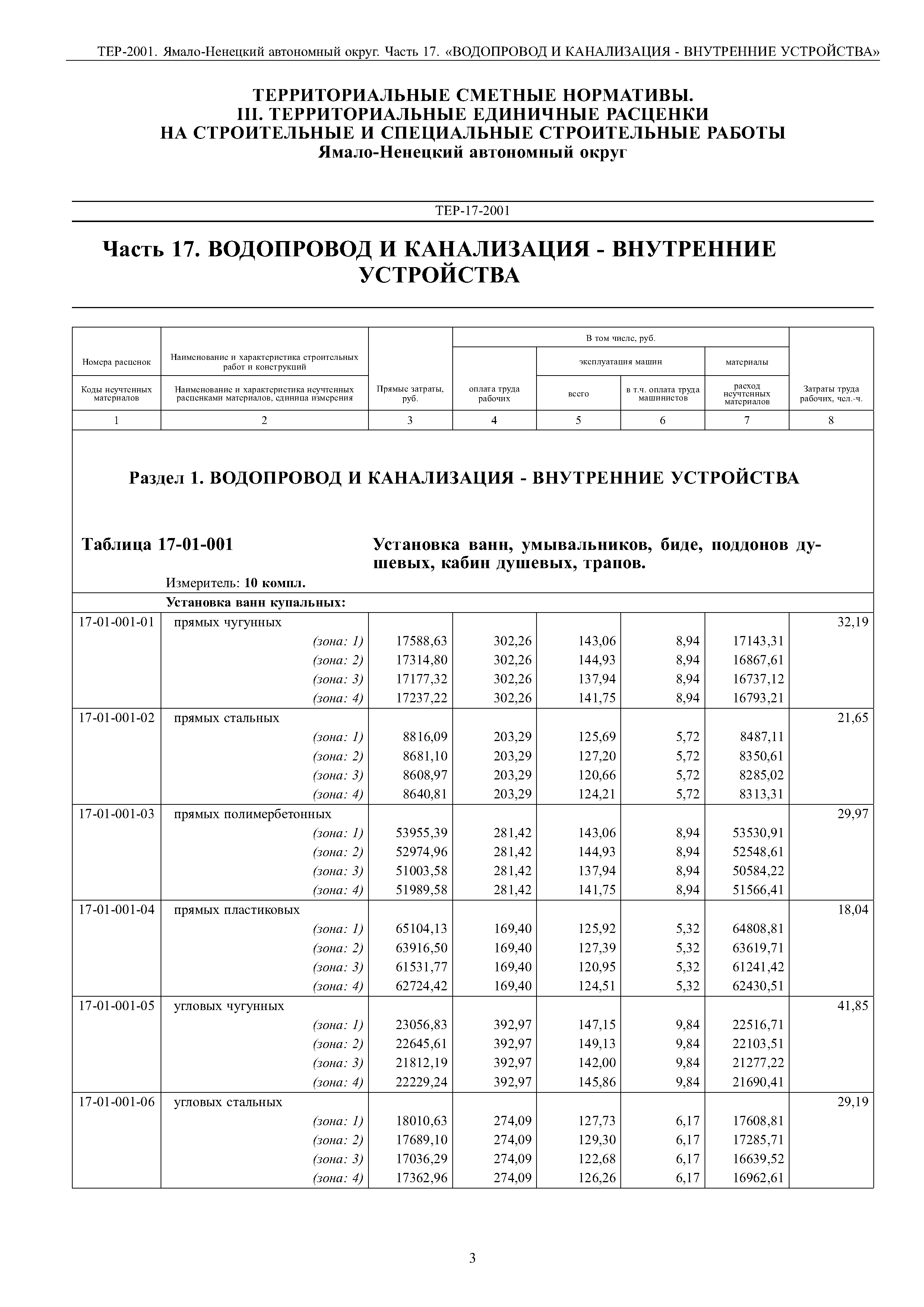 ТЕР Ямало-Ненецкий автономный округ 17-2001