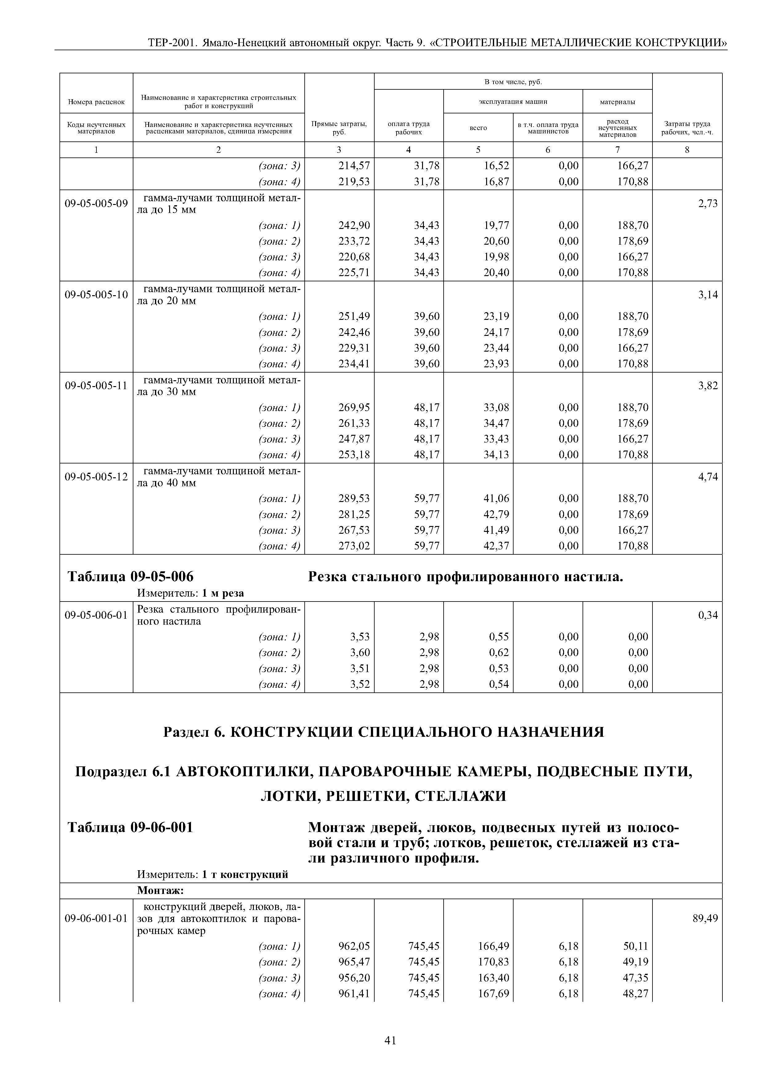 ТЕР Ямало-Ненецкий автономный округ 09-2001