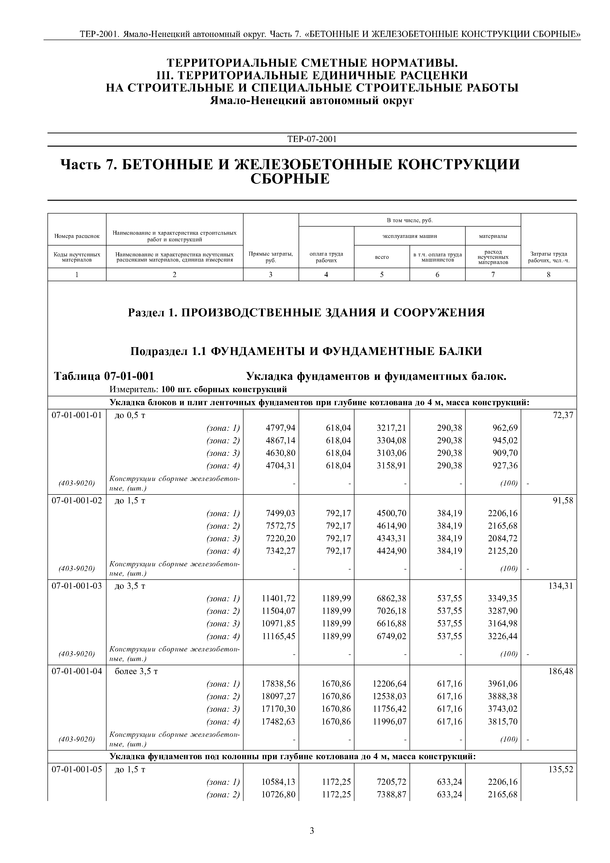 ТЕР Ямало-Ненецкий автономный округ 07-2001