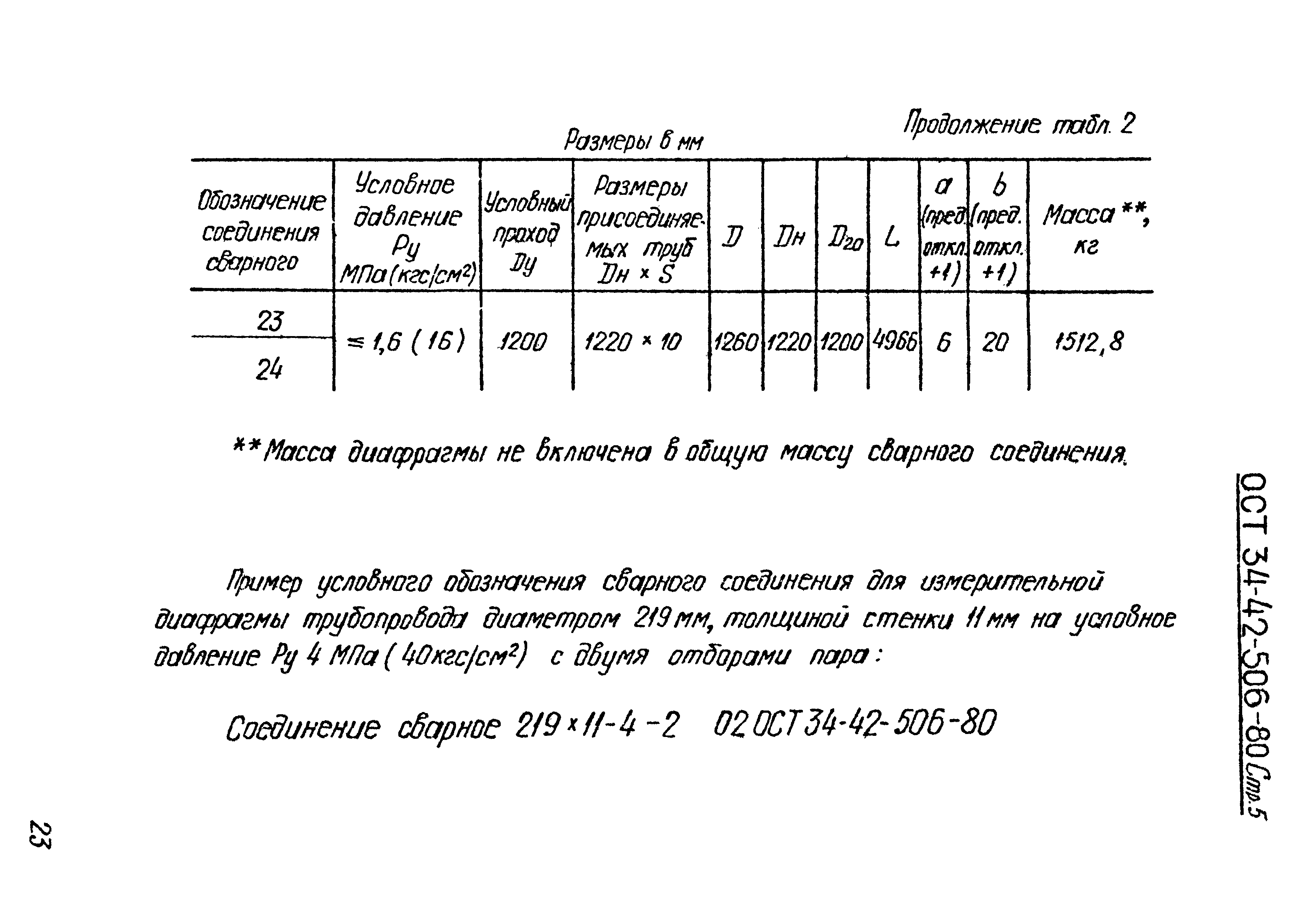 ОСТ 34-42-506-80