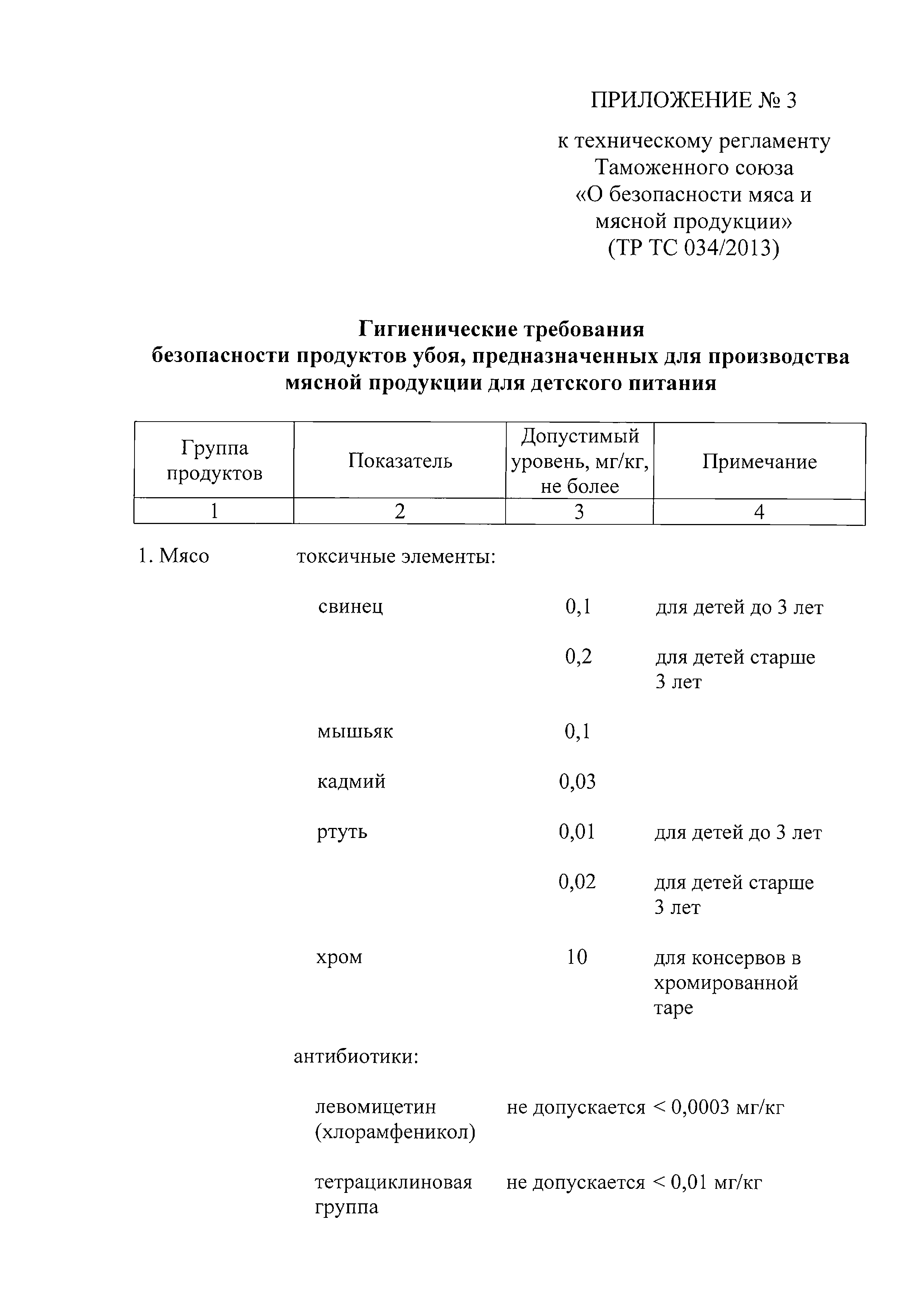 Технический регламент Таможенного союза 034/2013