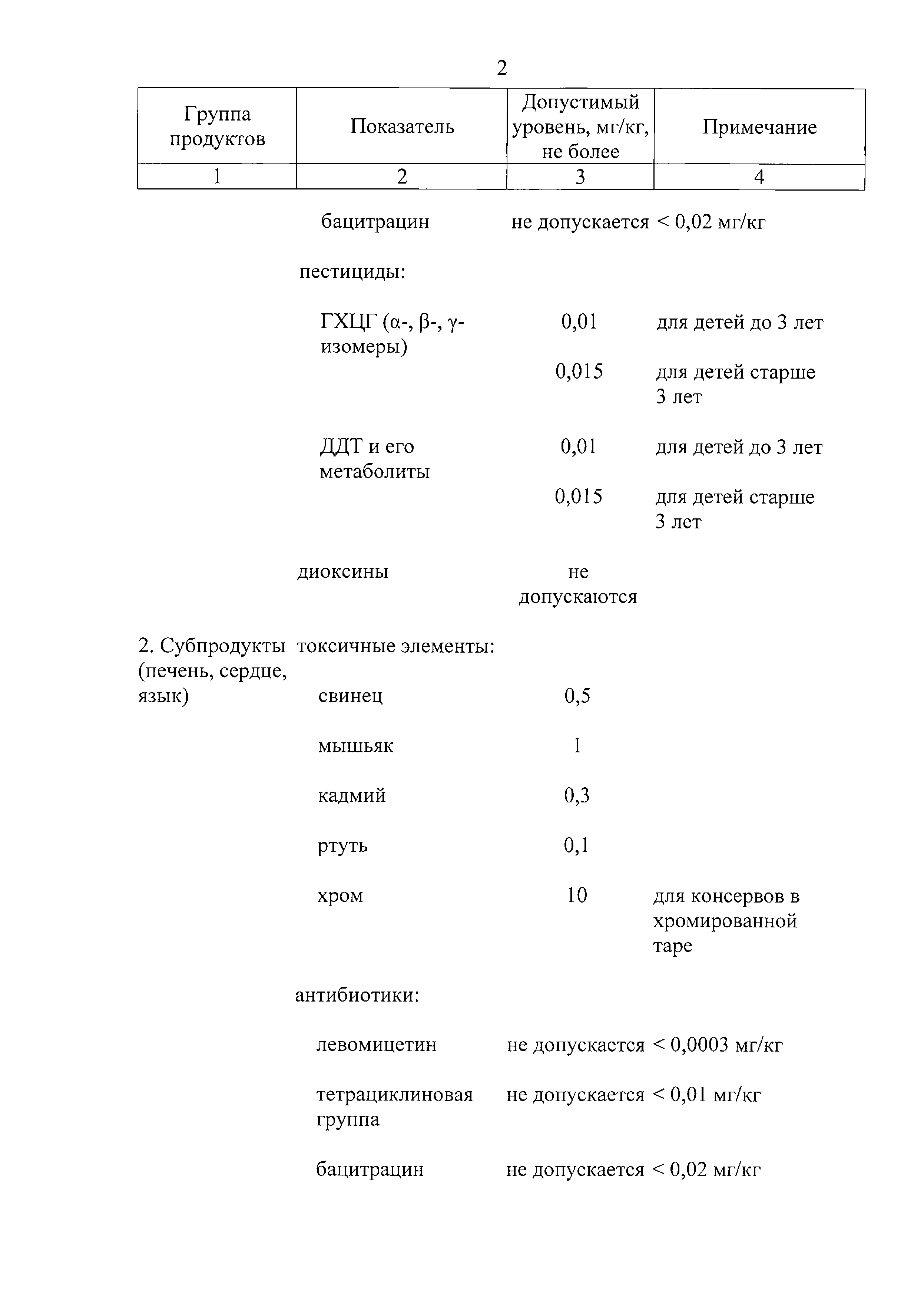 Технический регламент Таможенного союза 034/2013